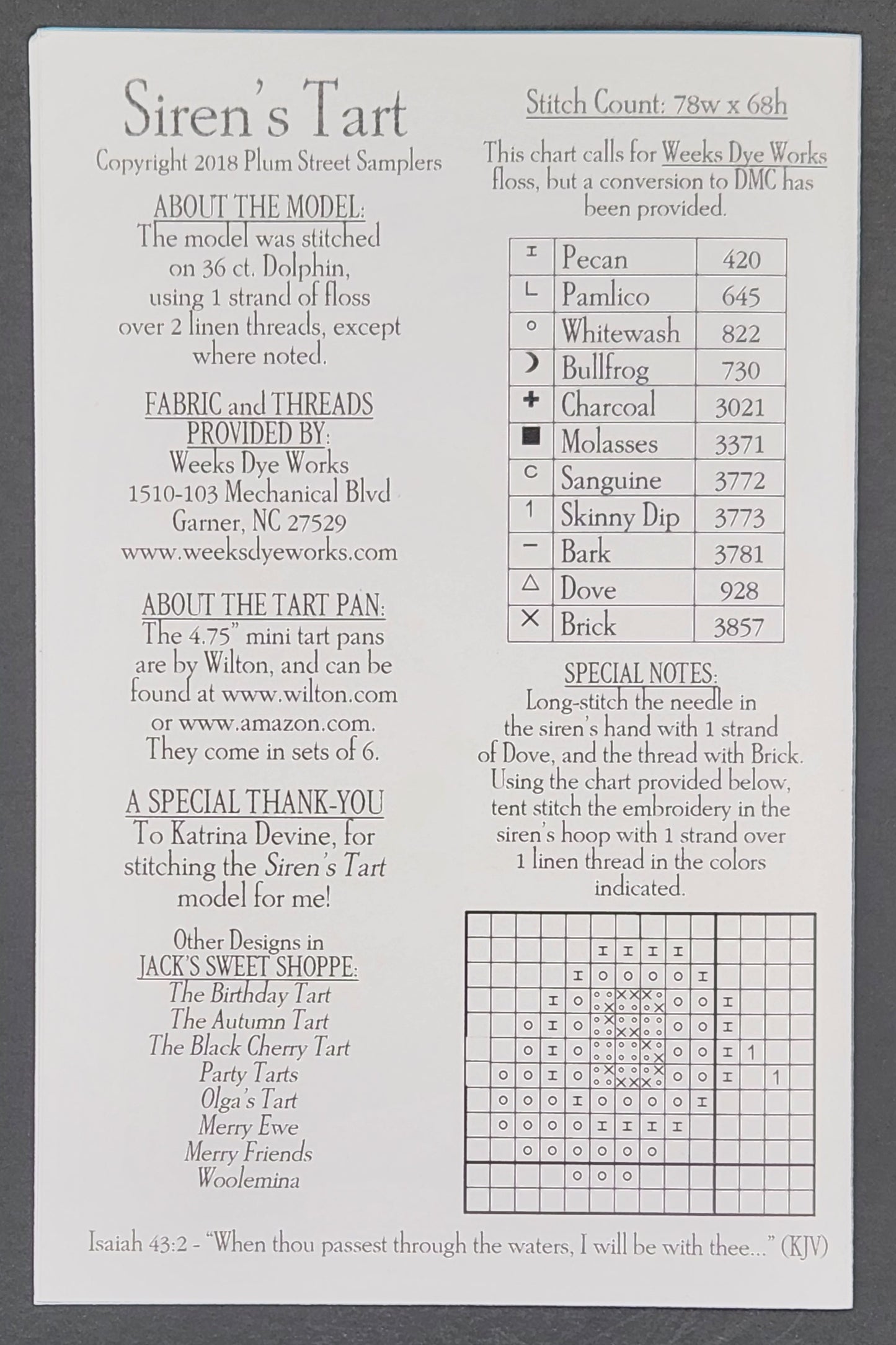 Jack's Sweet Shoppe Siren's Tart