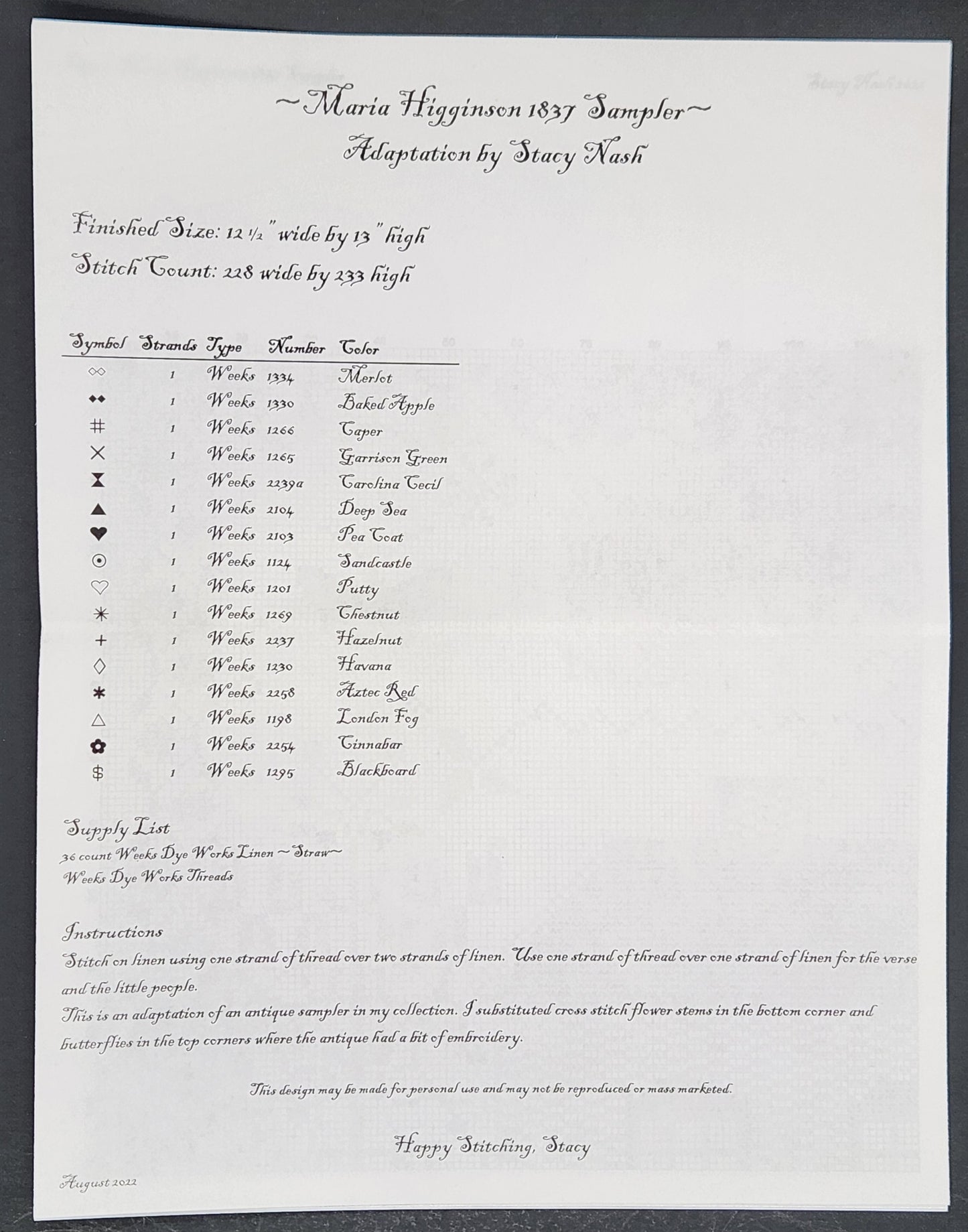 Maria Higginson 1837 Sampler