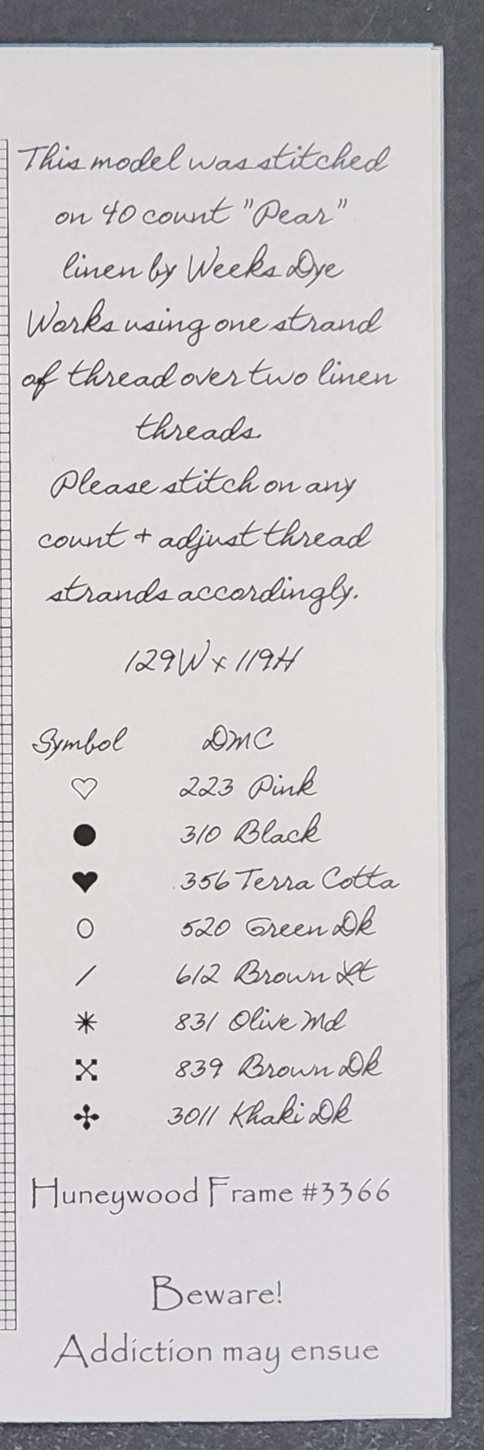 Fetish No. 1 - The Parrots