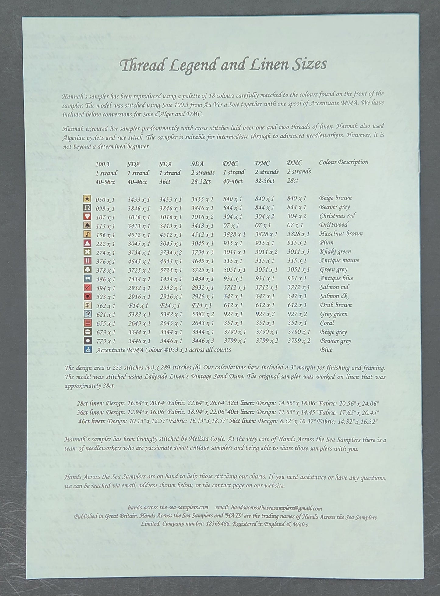 Hannah Campbell 1838 Ballypallady, Ireland