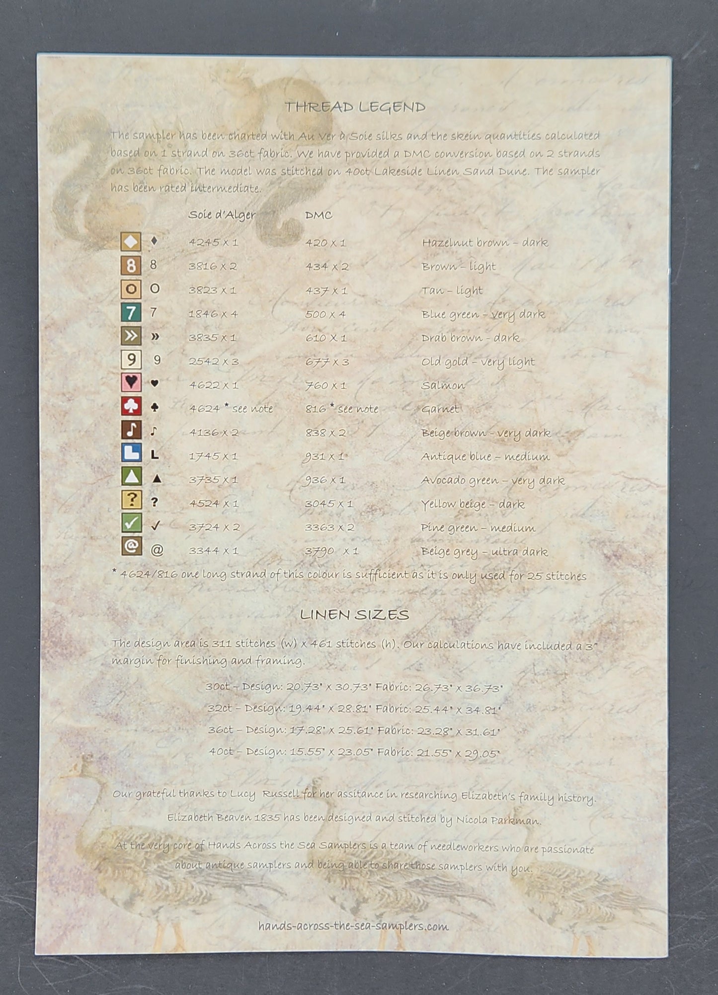 Elizabeth Beaven 1835