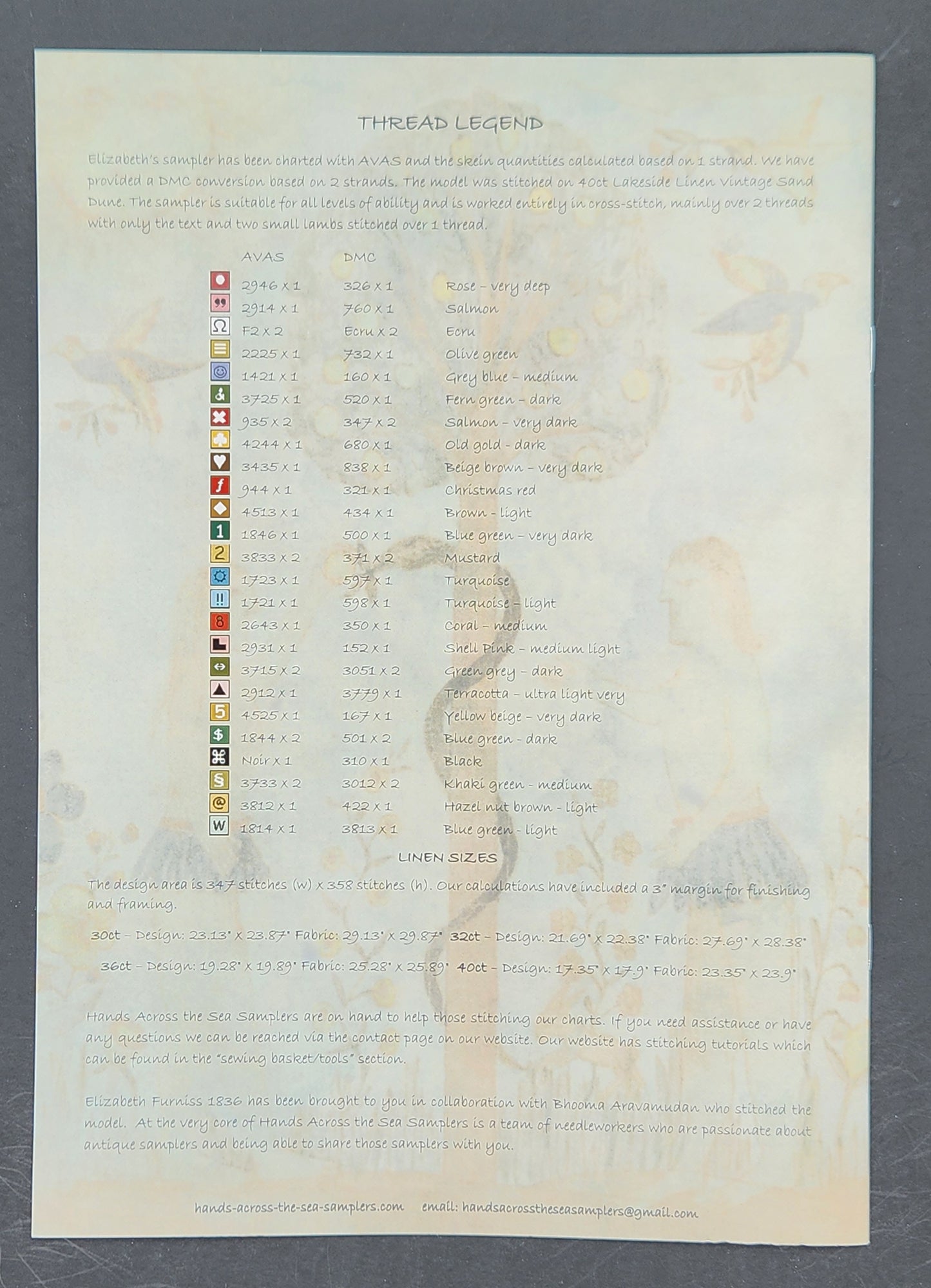 Elizabeth Furniss 1836