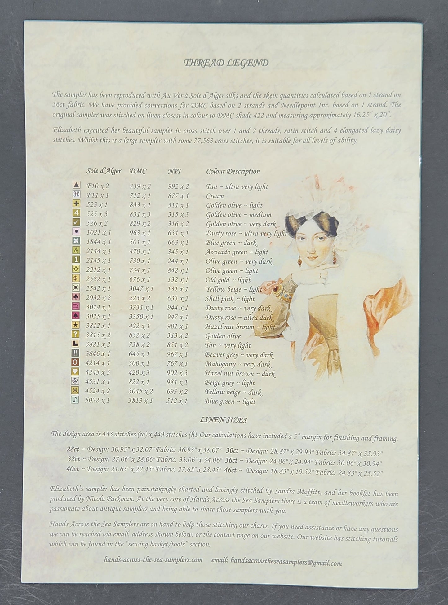 Elizabeth Weston circa 1830