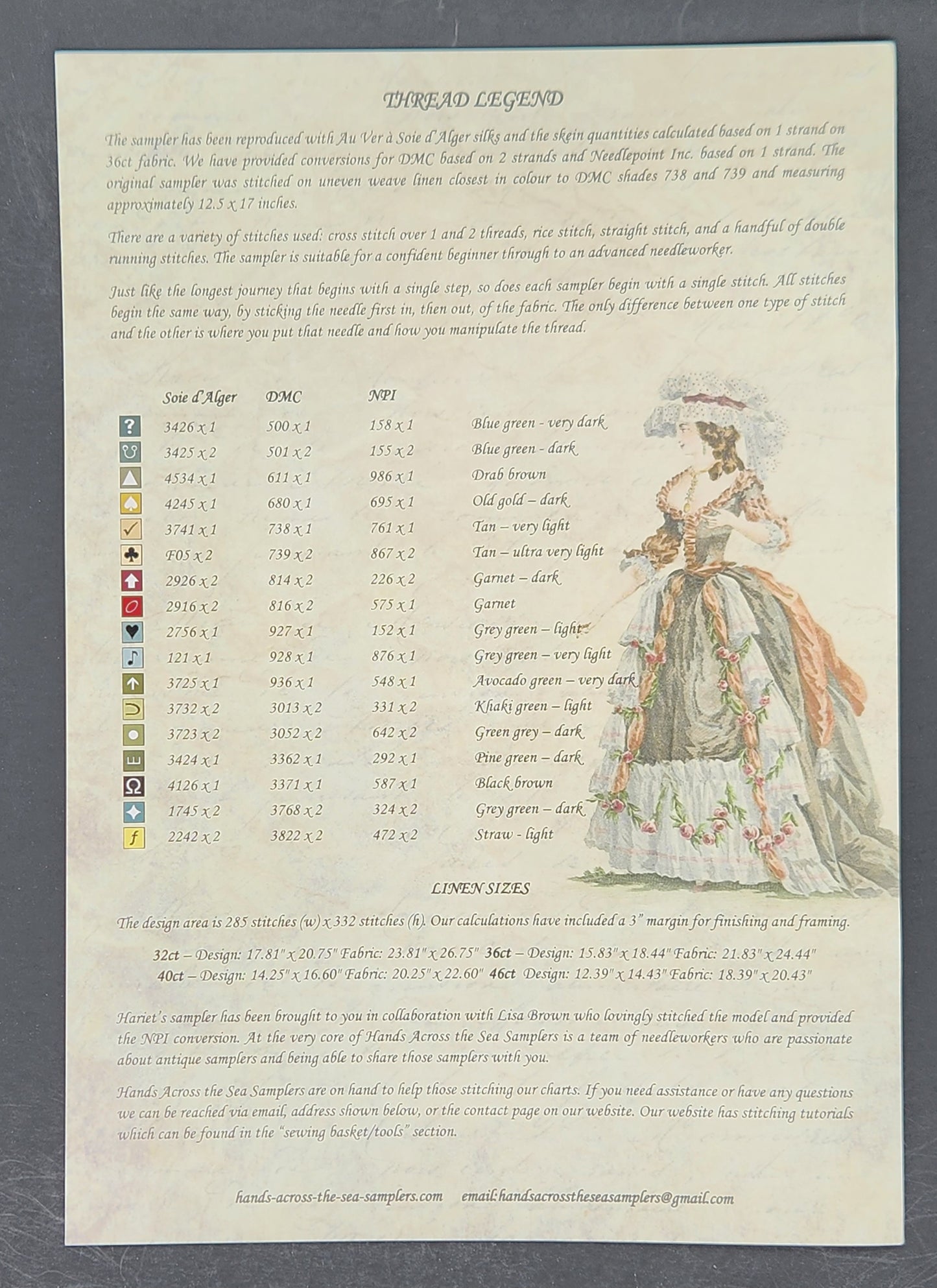 Hariet Hartland, 1782