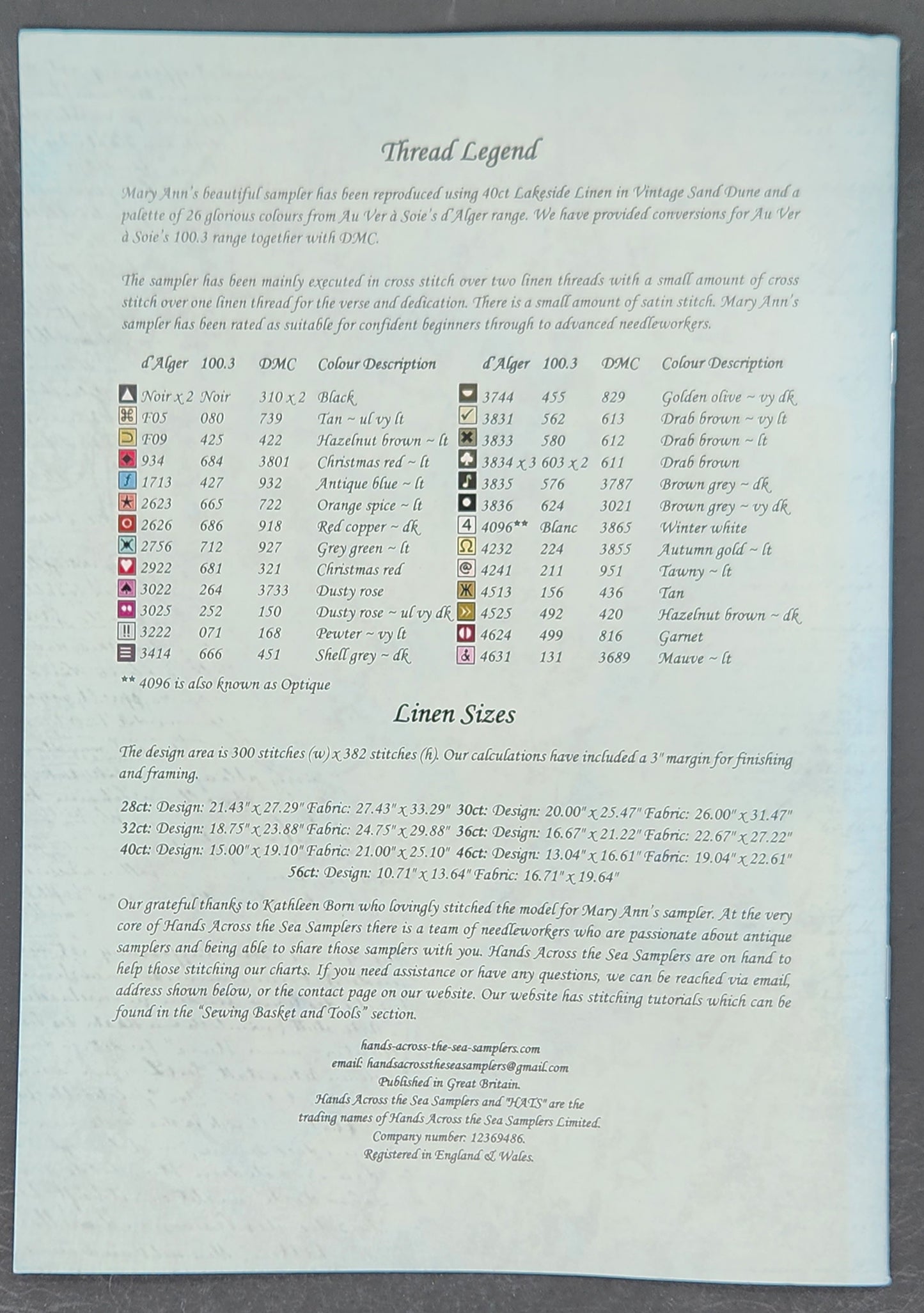 Mary Ann Diaper ~ 1826