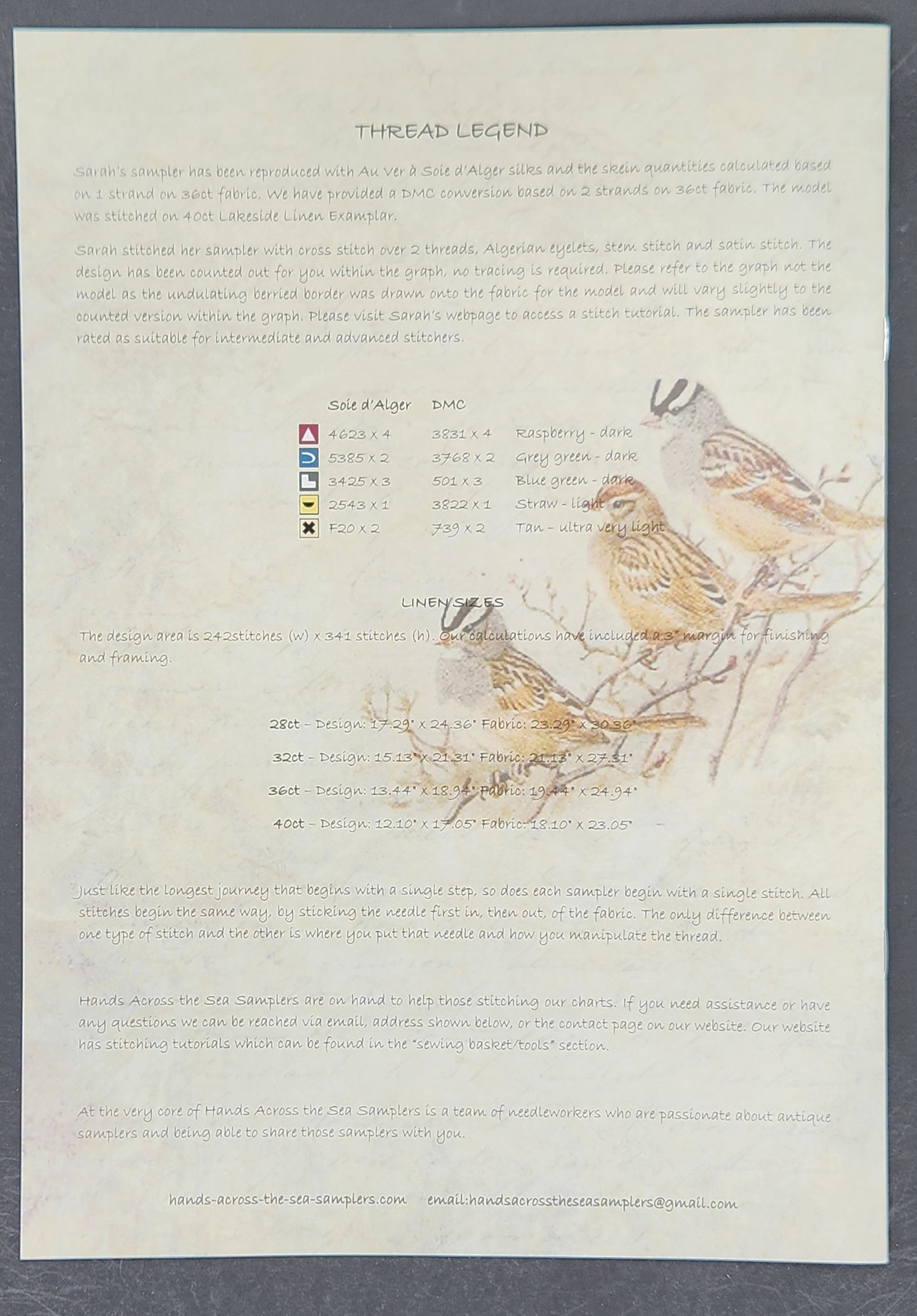 Sarah Mary Larkworthy 1727