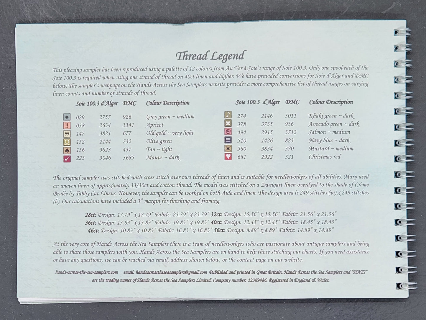 Mary Wigglesworth 1812