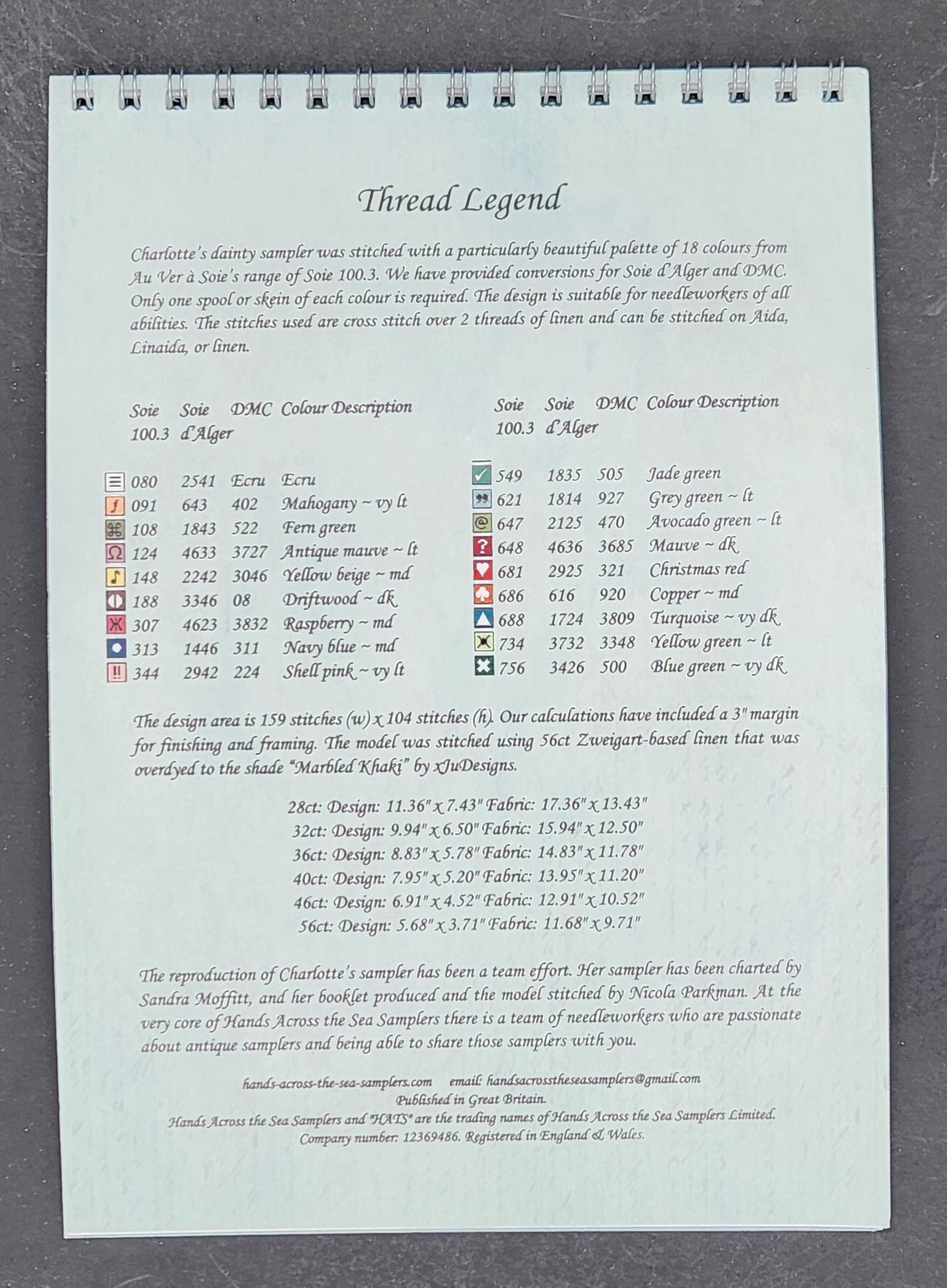 Charlotte Entwistle 1860