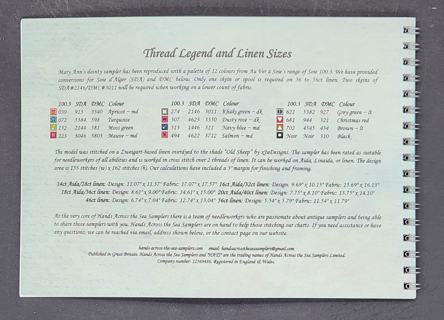 Mary Ann Preece 1851