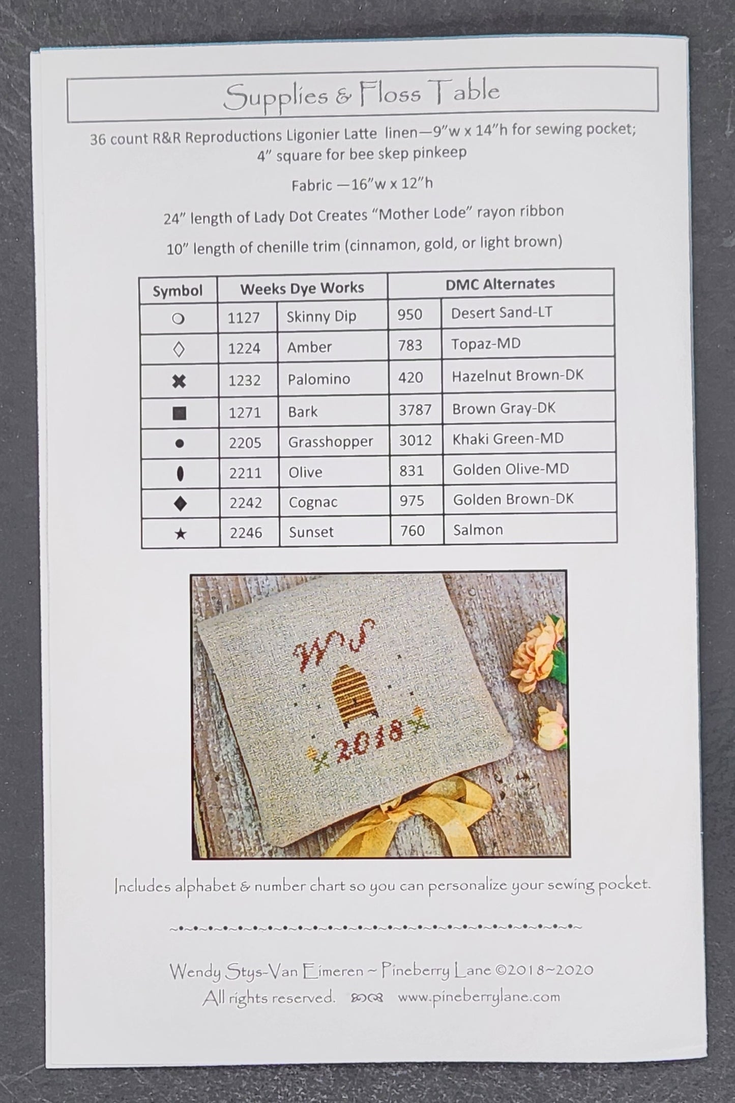 In Full Bloom Sewing Pocket & Pinkeep