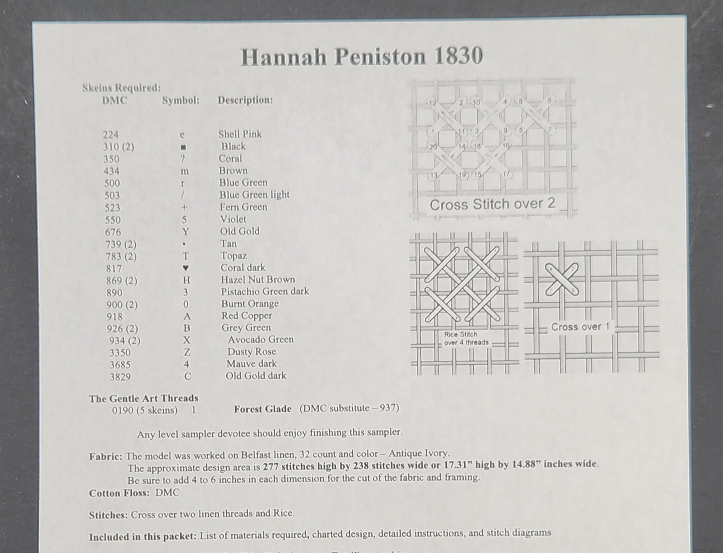 Hannah Peniston 1830