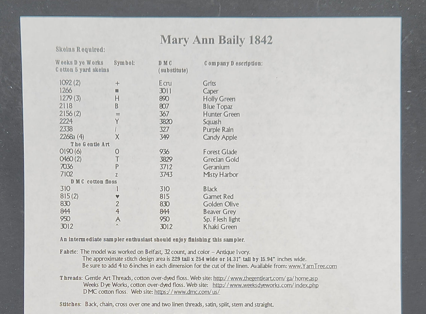 Mary Ann Baily 1842