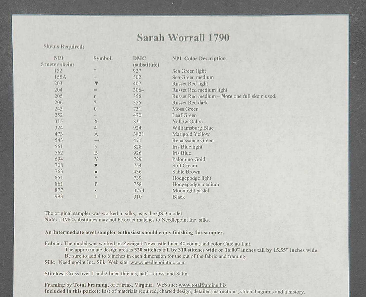 Sarah Worrall 1790