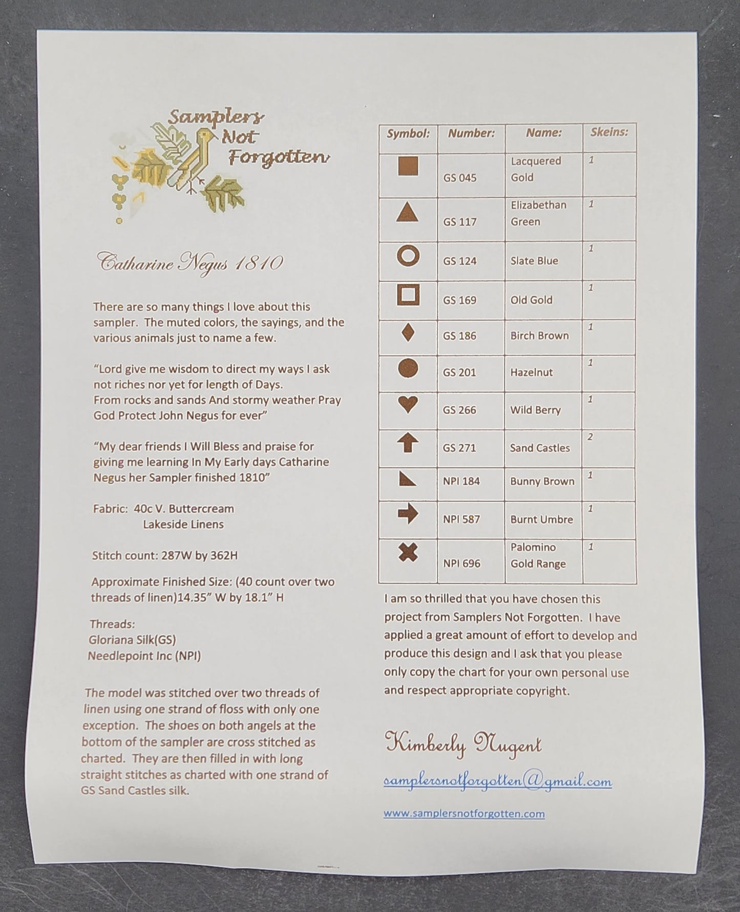 Catharine Negus 1810