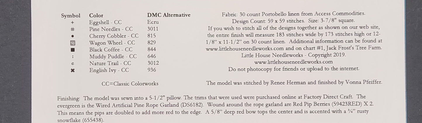 Jack Frost's Tree Farm - Part Four - Balsam Fir