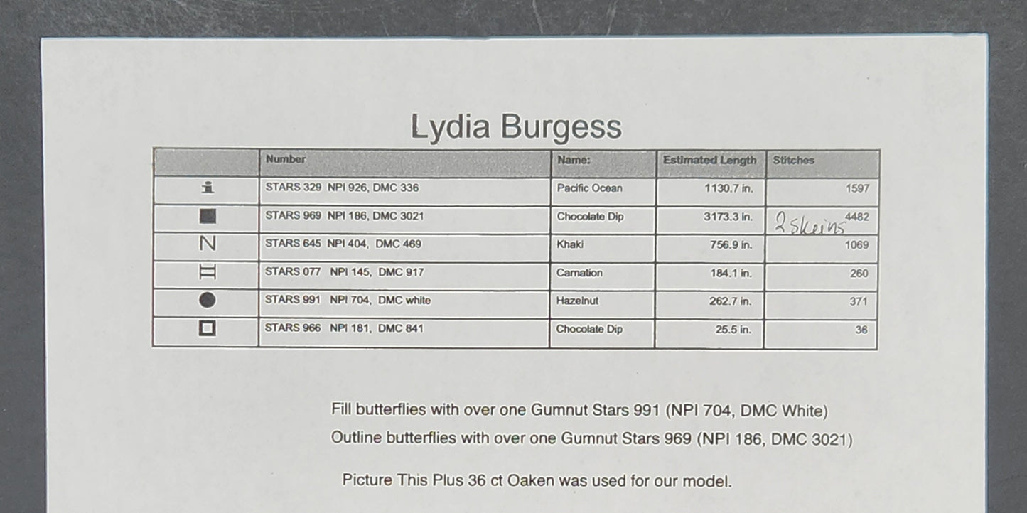 Lydia Burgess, 1851