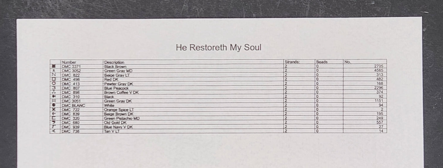 Scripture Inspirations Series - He Restoreth My Soul: Psalm 23