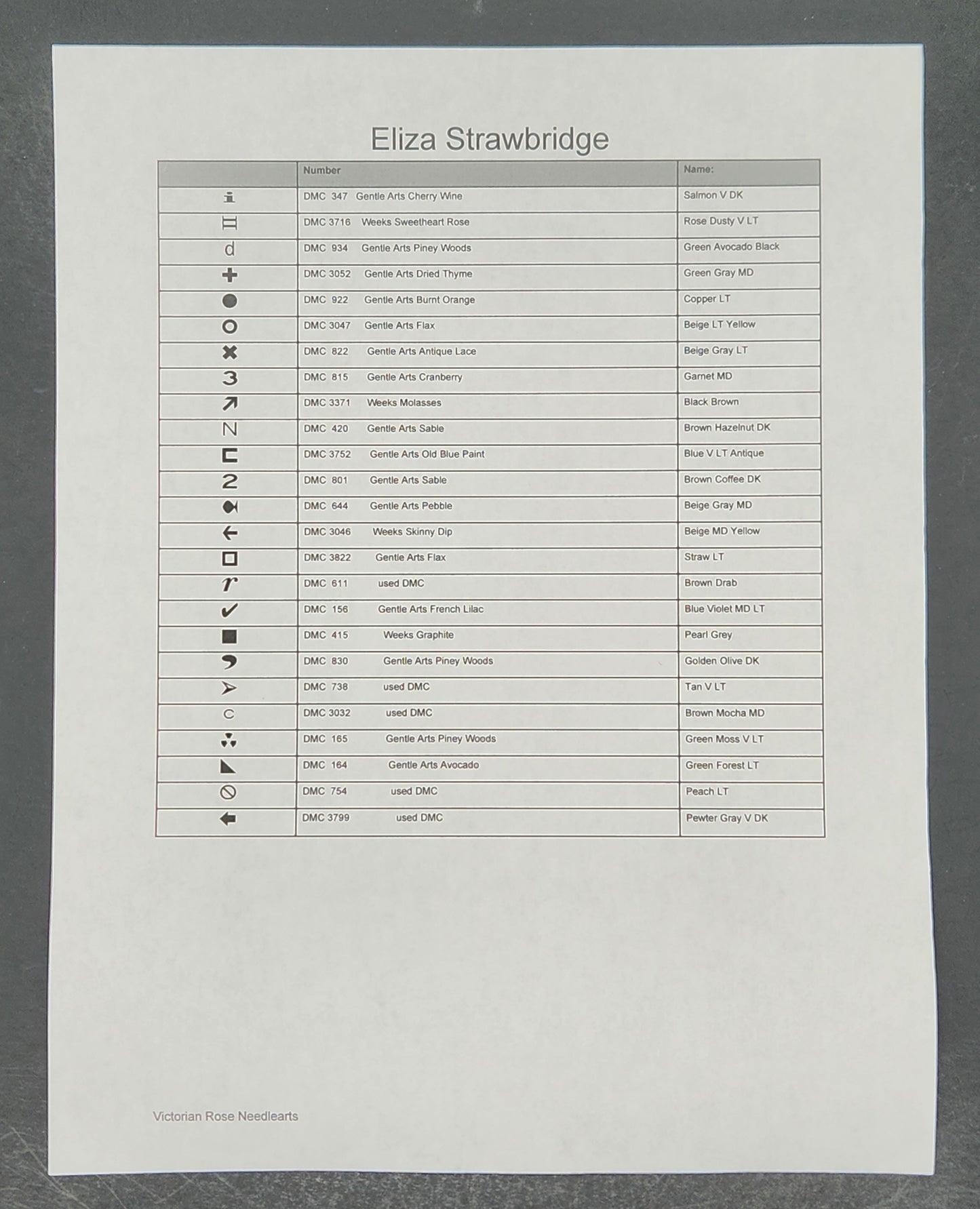 Eliza Strawbridge , 1819