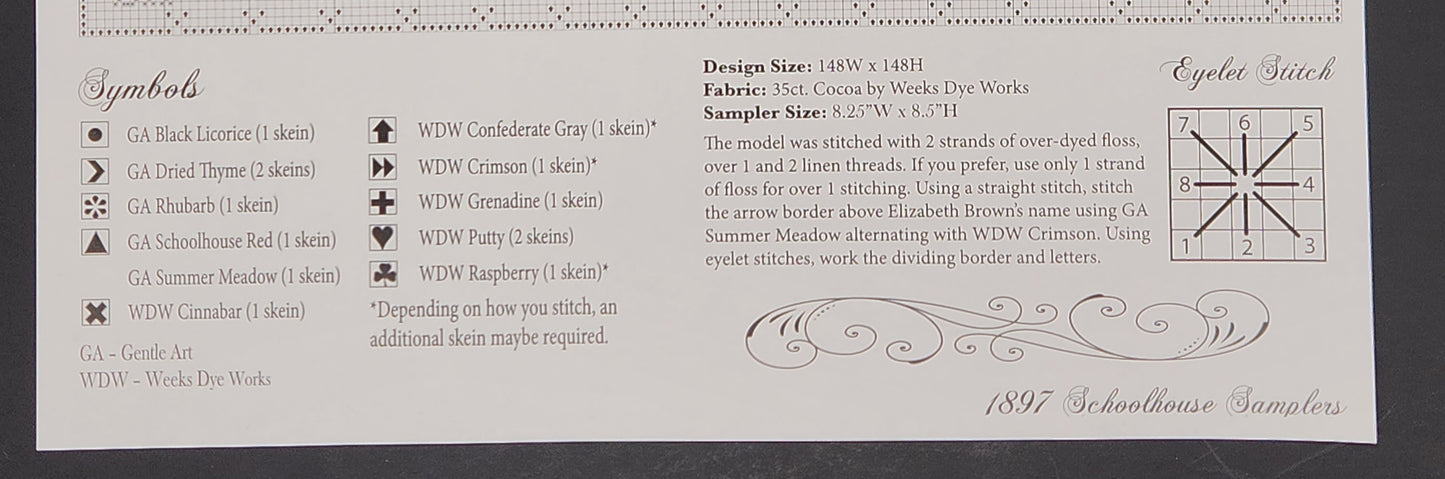 A Loving Tribute to Family - Elizabeth Browns Work - 1792