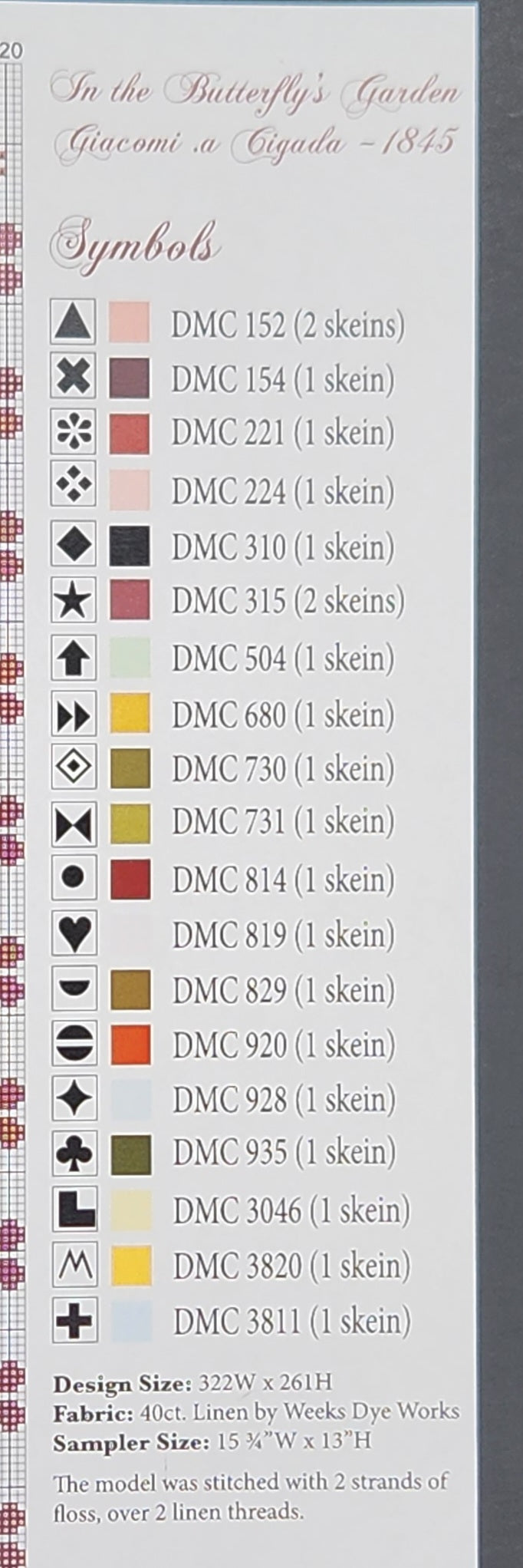 In the Butterfly's Garden