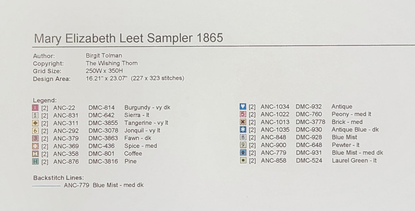 Mary Elizabeth Leet Sampler 1865