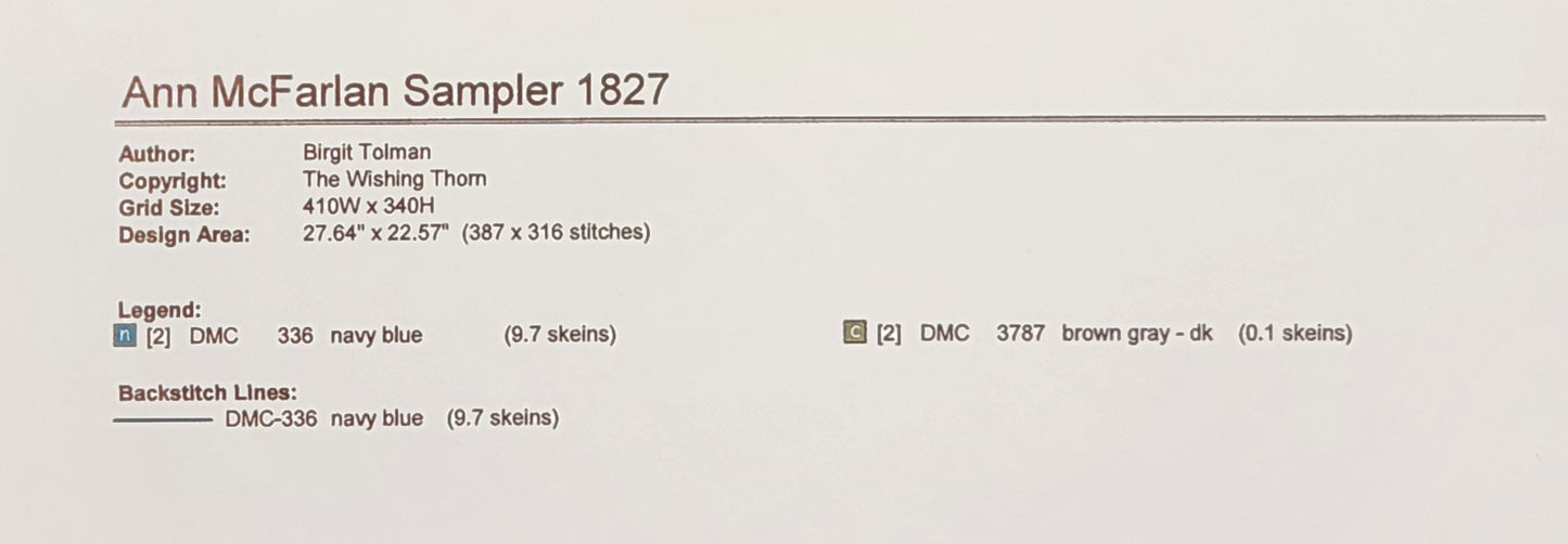 Ann McFarlan Sampler 1827