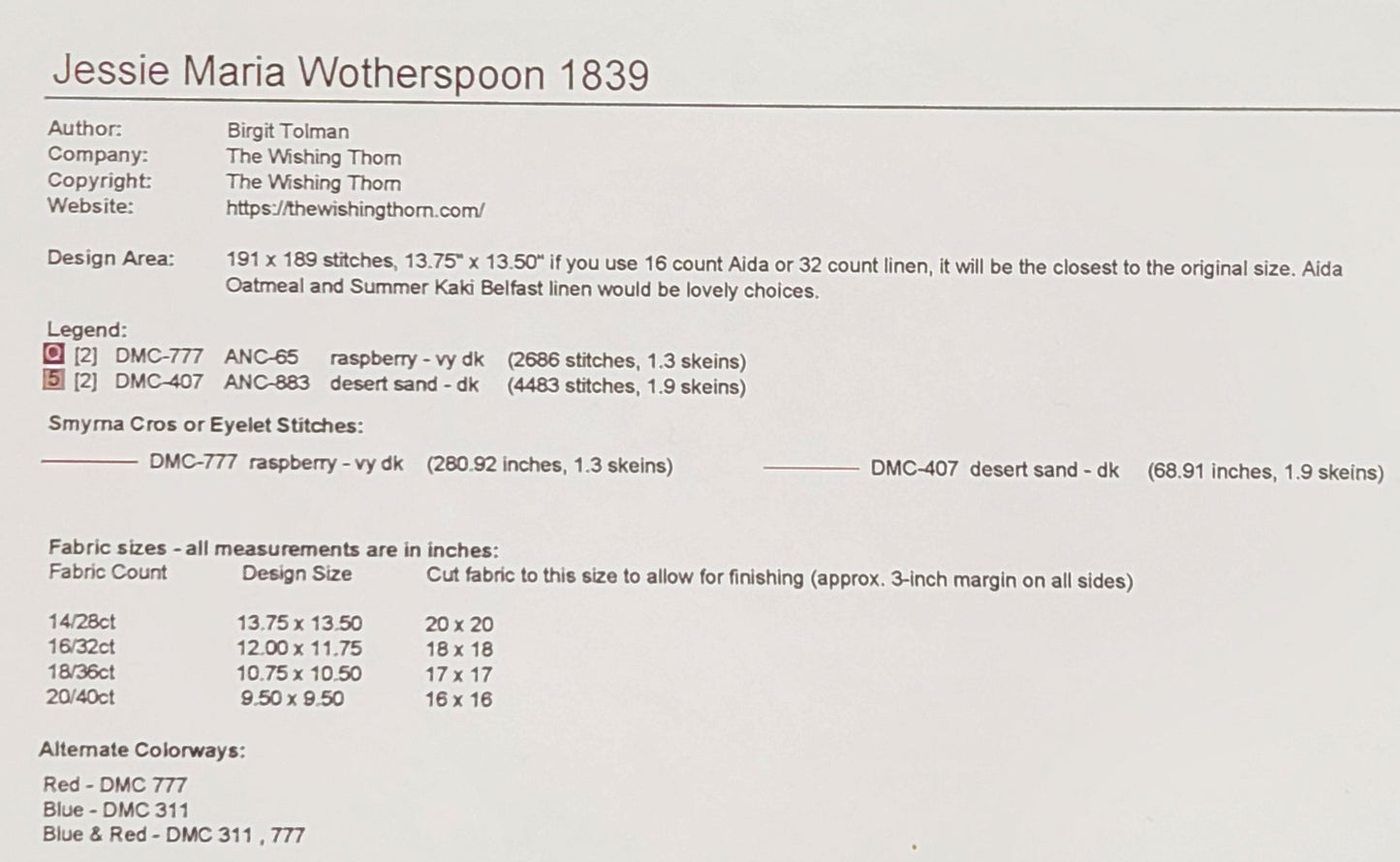 Jessie Wotherspoon 1839 Sampler