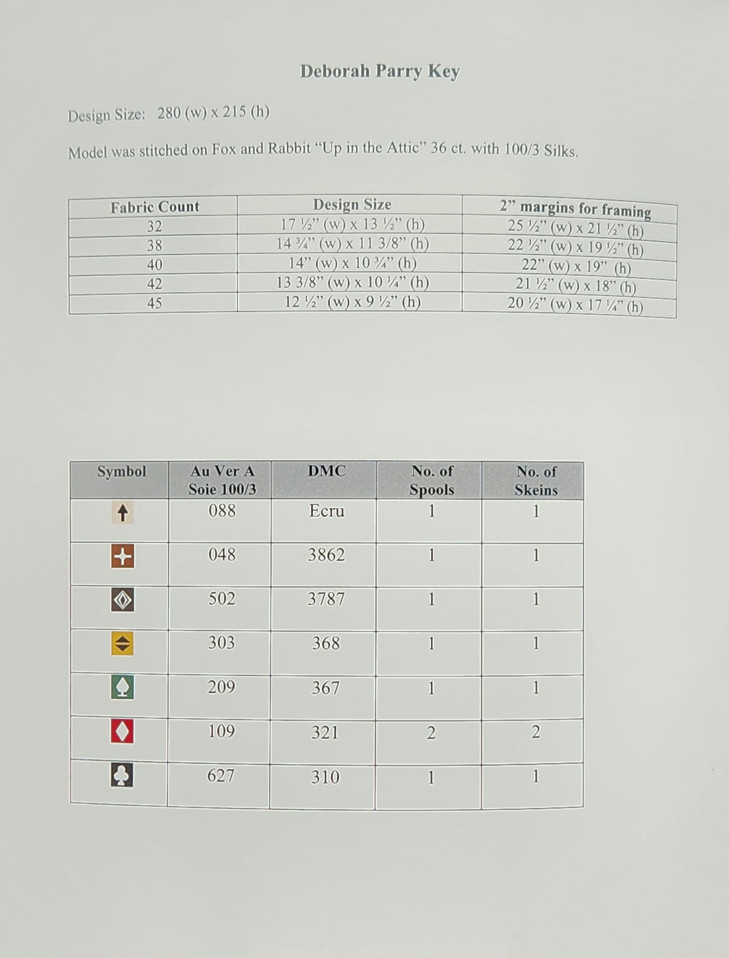 Deborah Parry - 1832