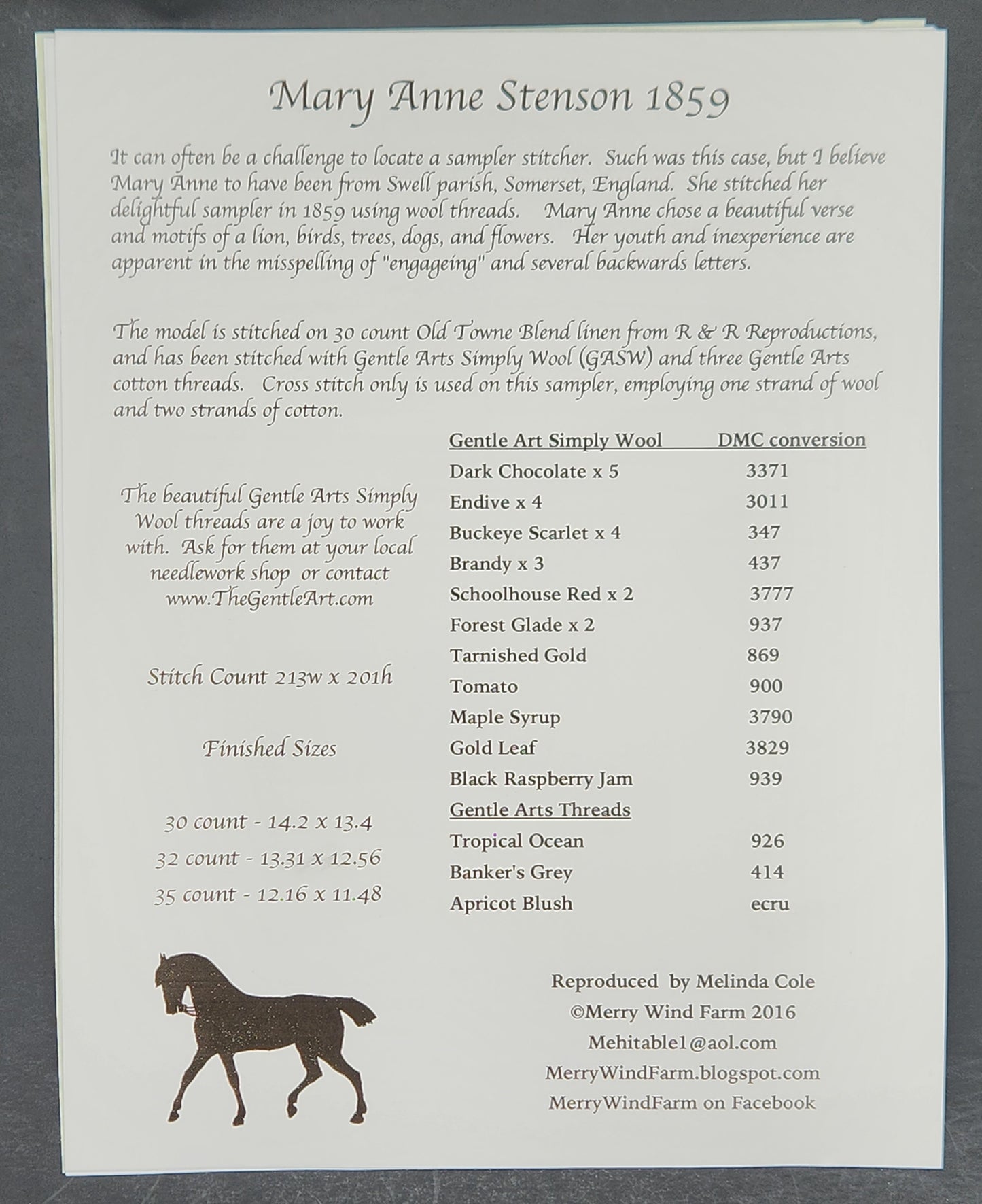 Mary Anne Stenson 1859