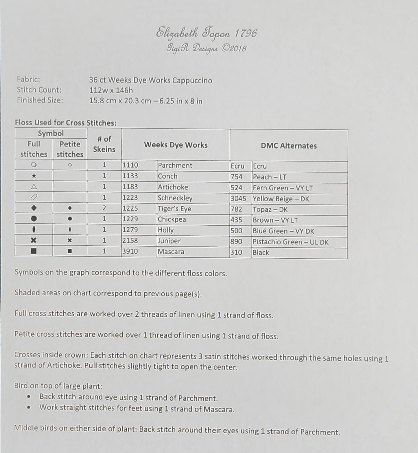 Elizabeth Topon 1796