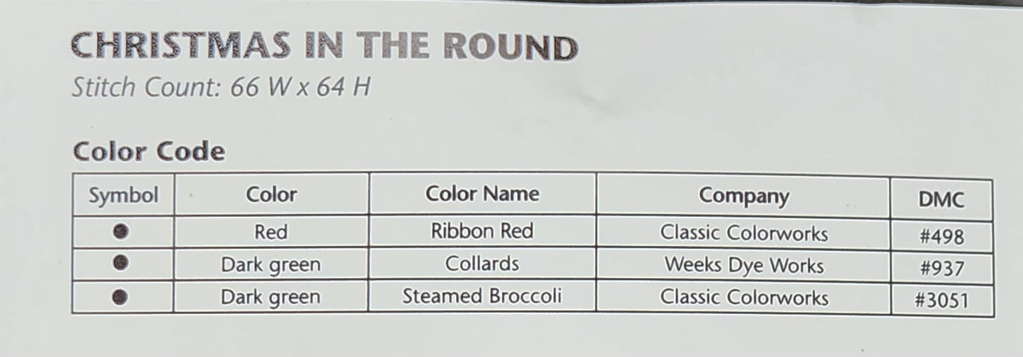 Christmas in the Round