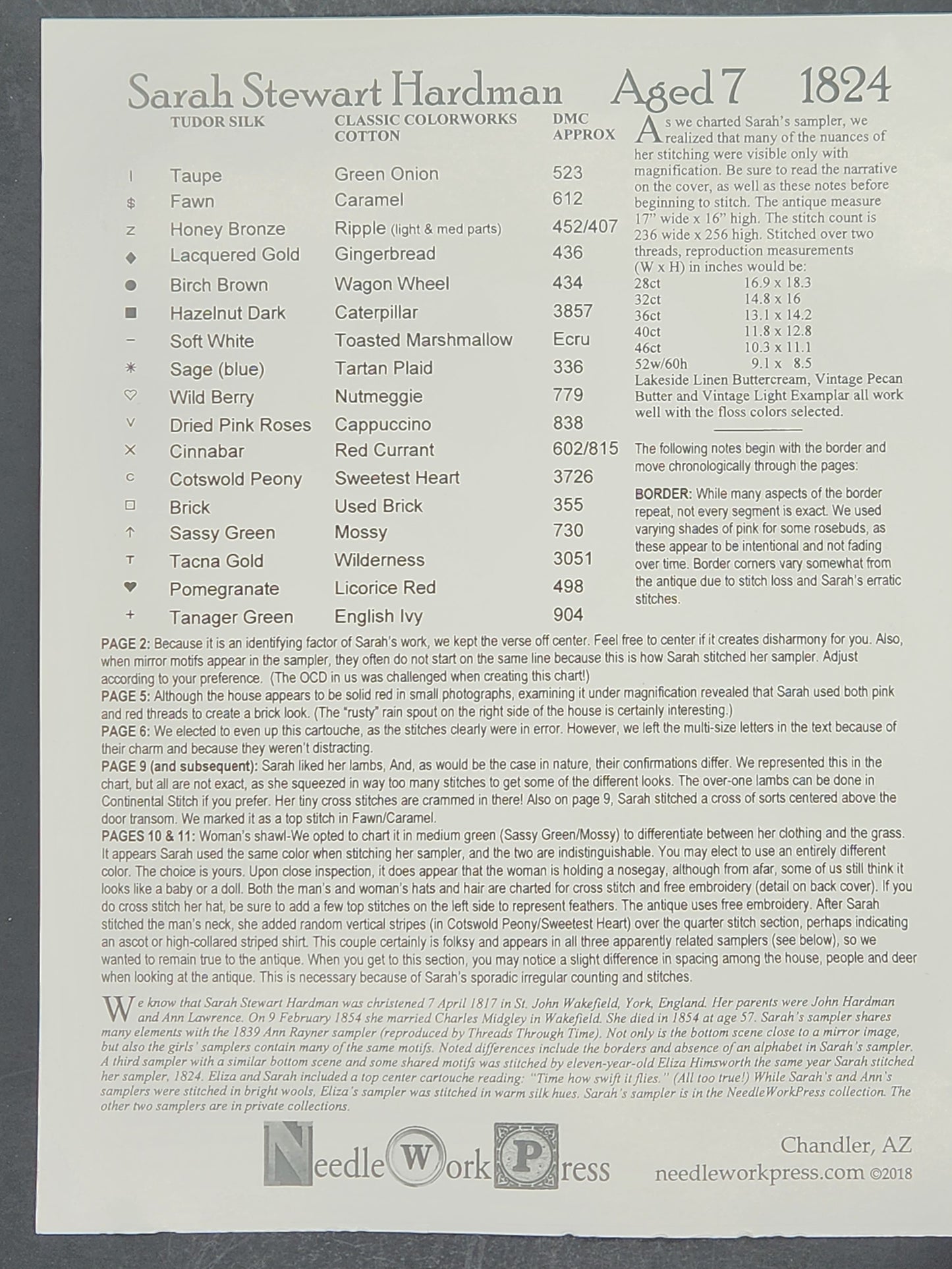 Sarah Stewart Hardman Aged 7 1824