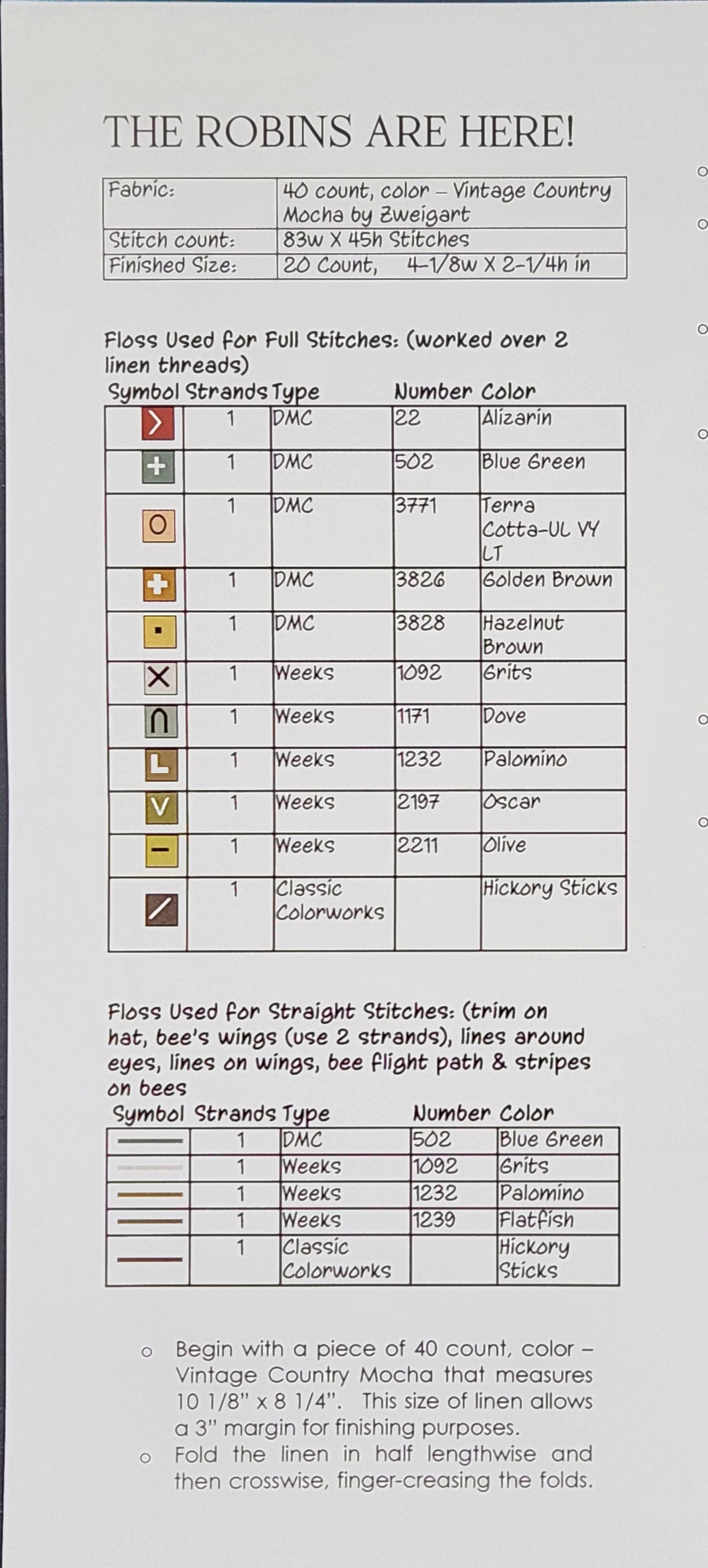 The Robins are Here!