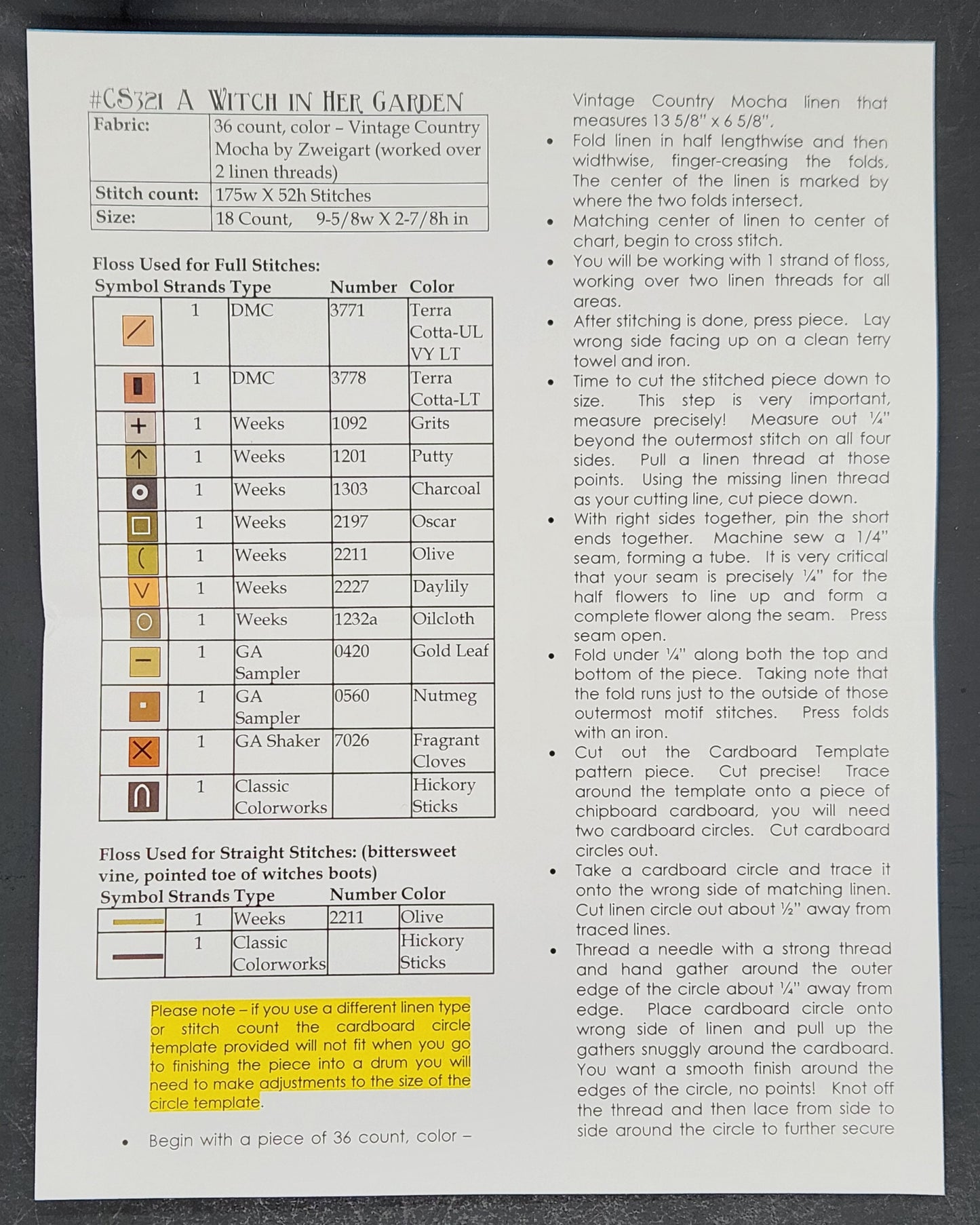 A Witch In Her Garden