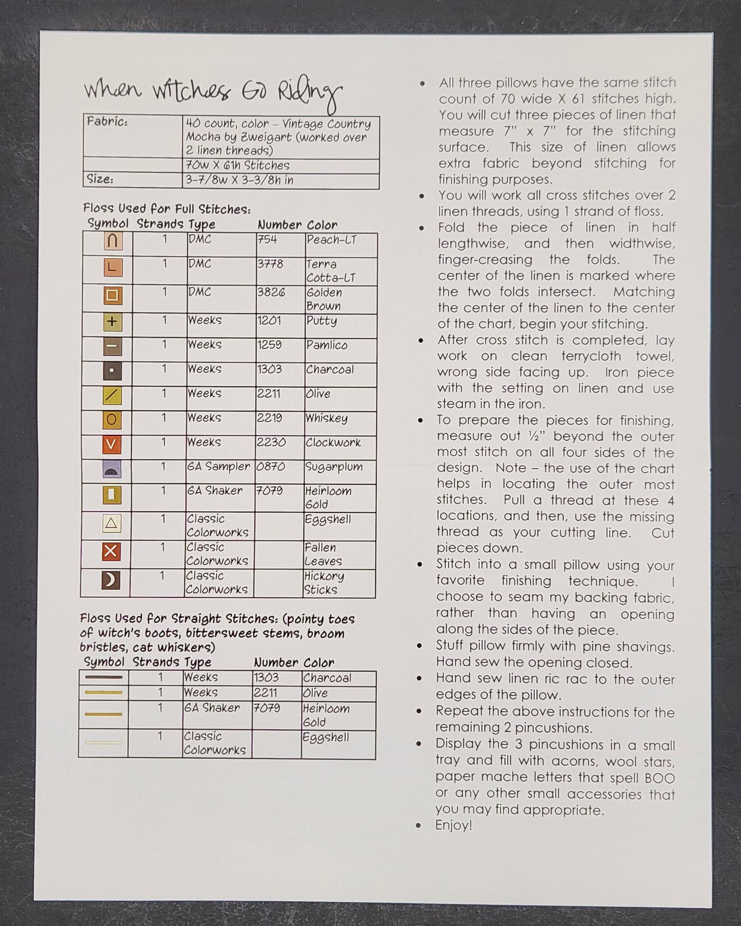 When Witches Go Riding