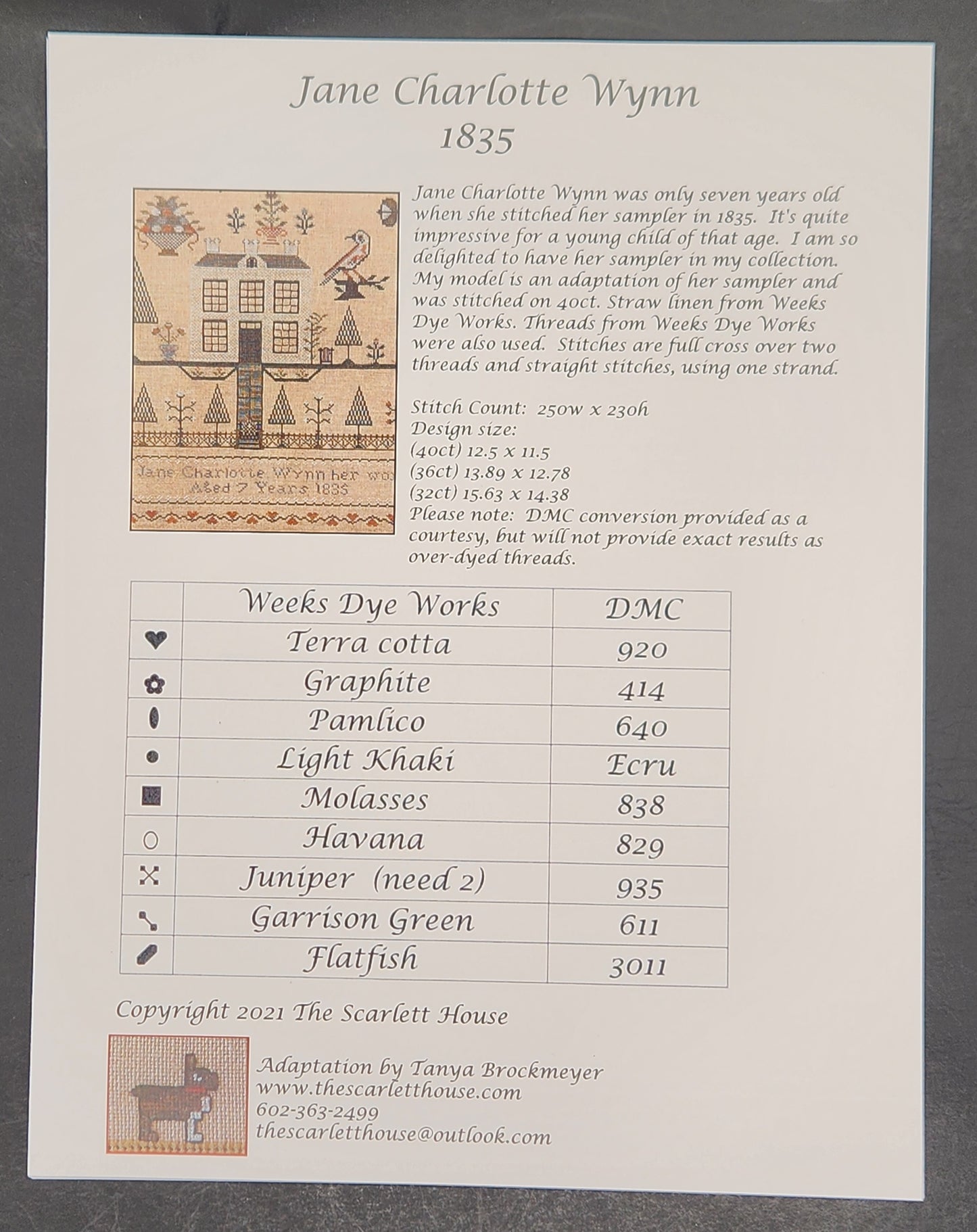 Jane Charlotte Wynn 1835