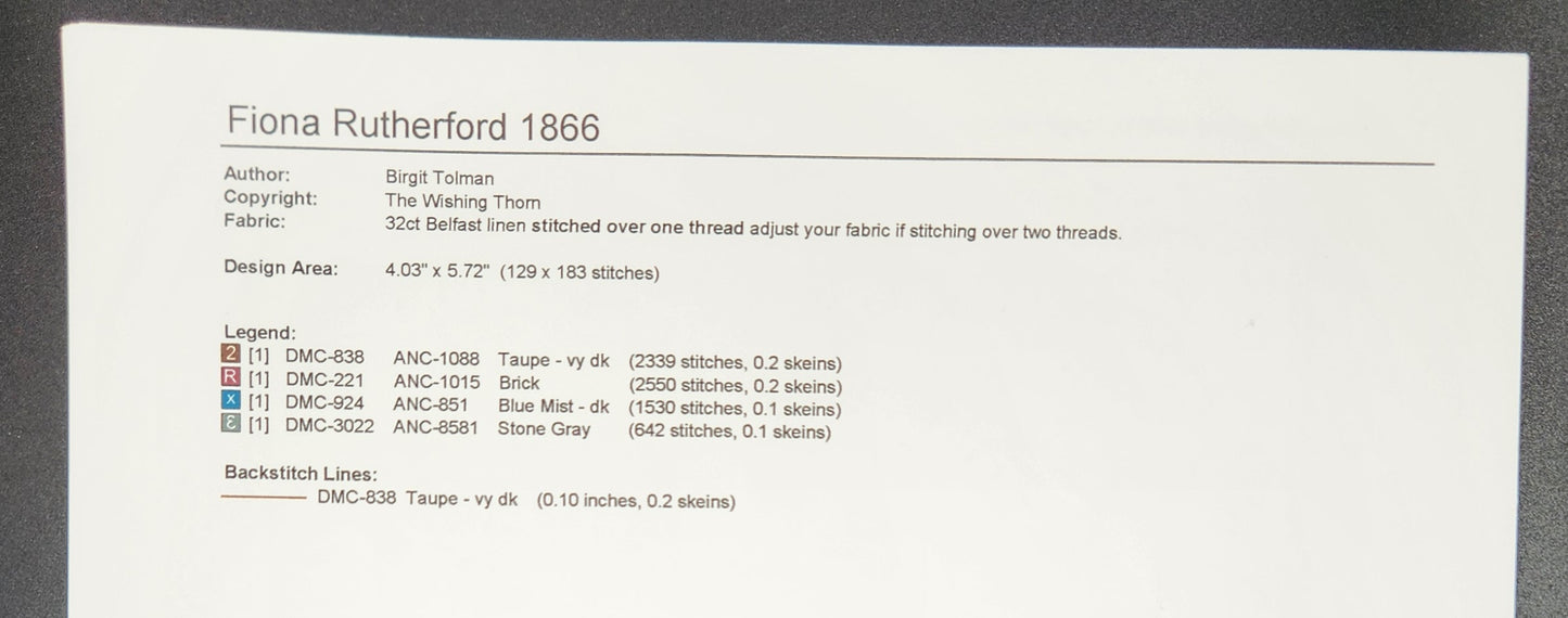 Fiona Rutherford Sampler 1866