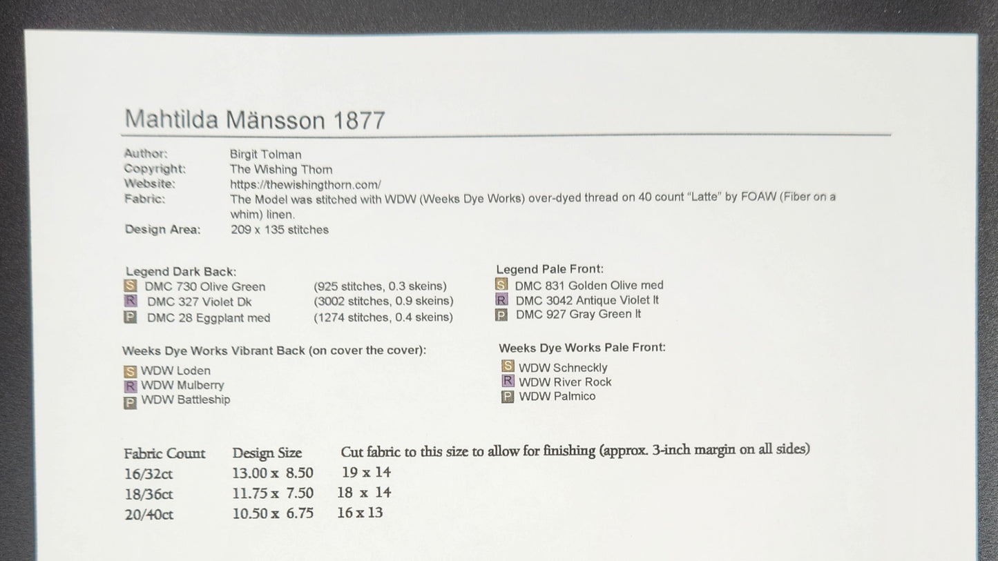 Mathilda Månsson 1877 Sampler