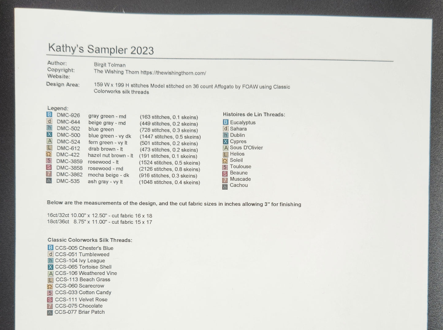 Kathy's Sampler 2023