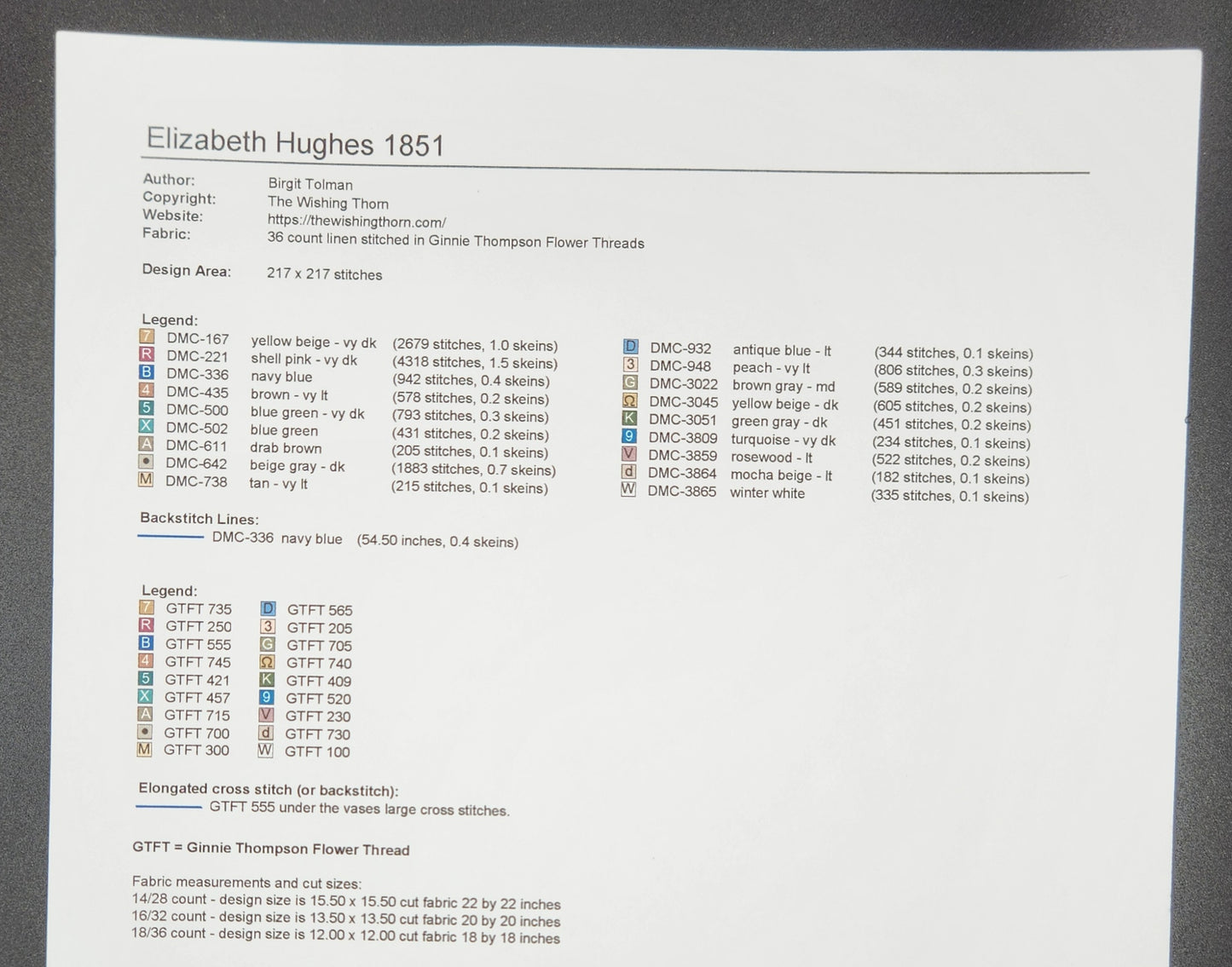 Elizabeth Hughes Sampler 1851