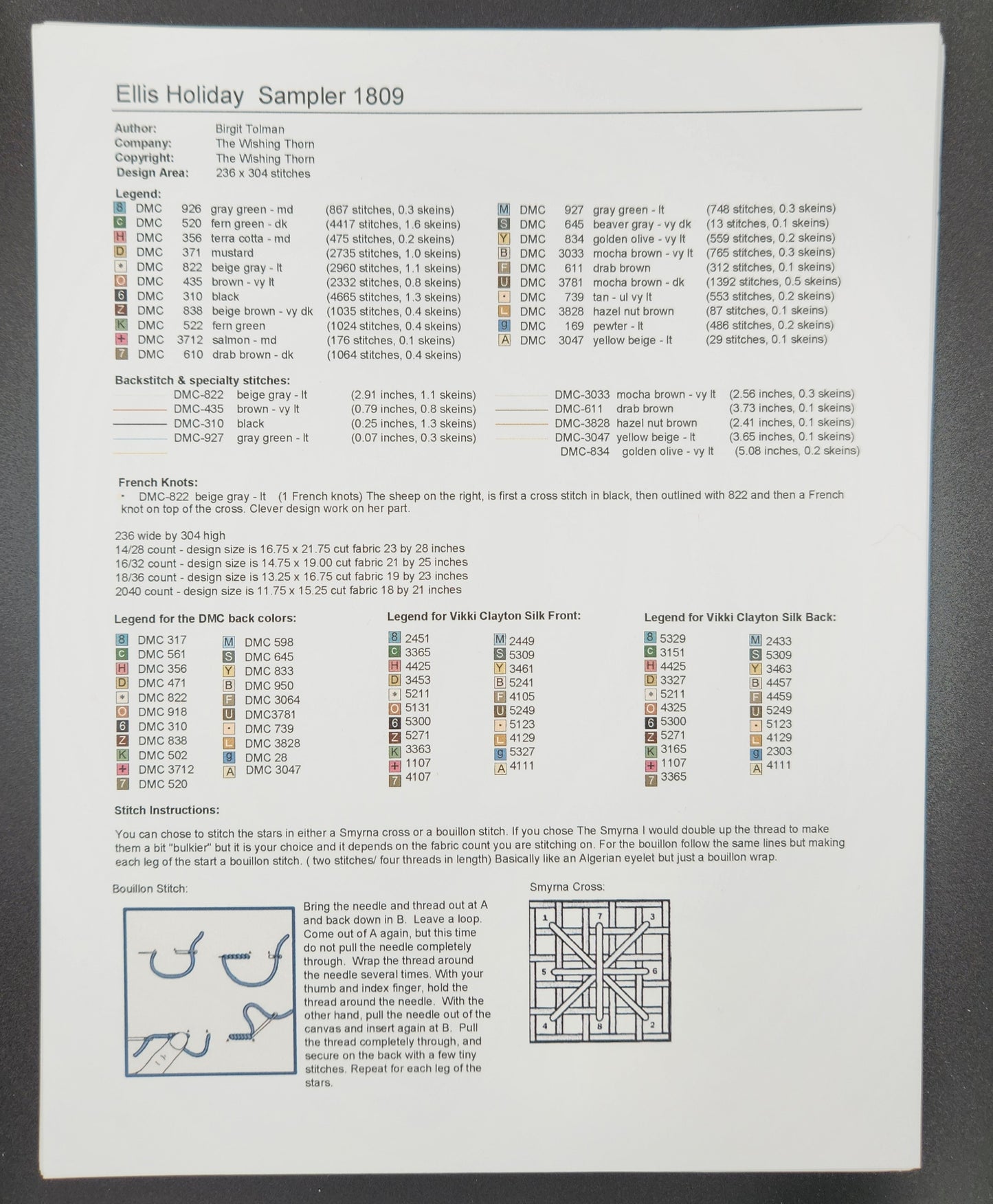 Ellis Holiday 1809 Sampler