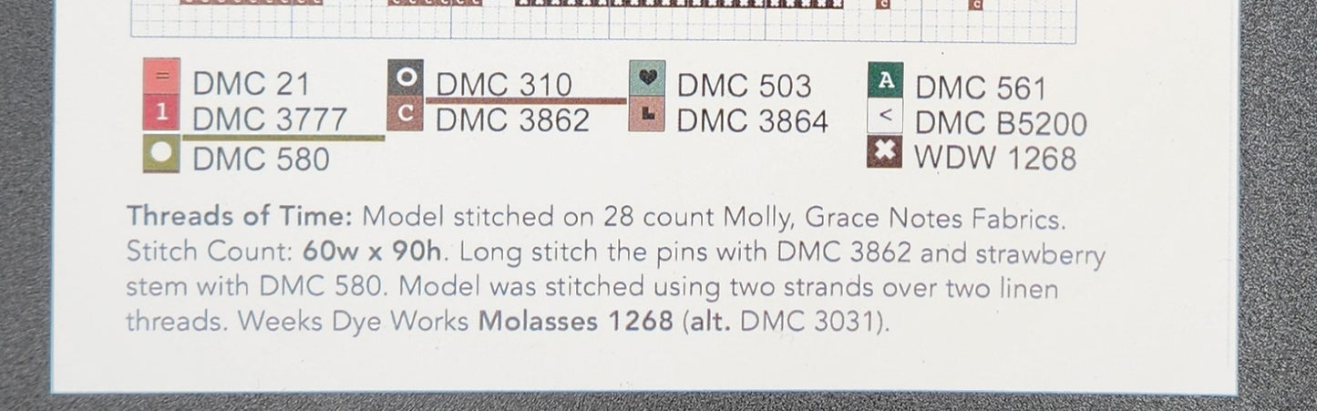 Threads of Time Sewing Bird