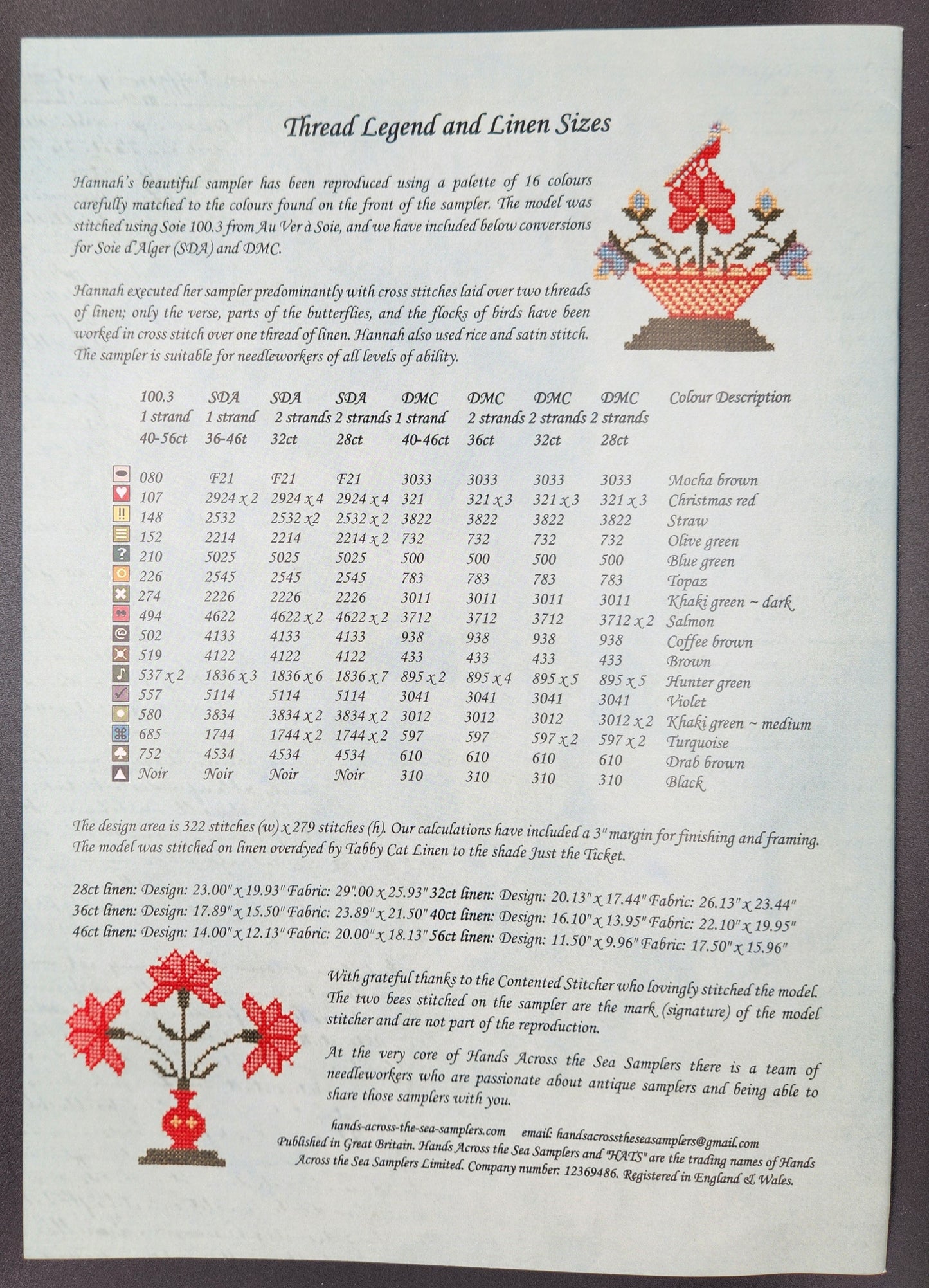 Hannah Green 1828 - The 2024 Queen of the May