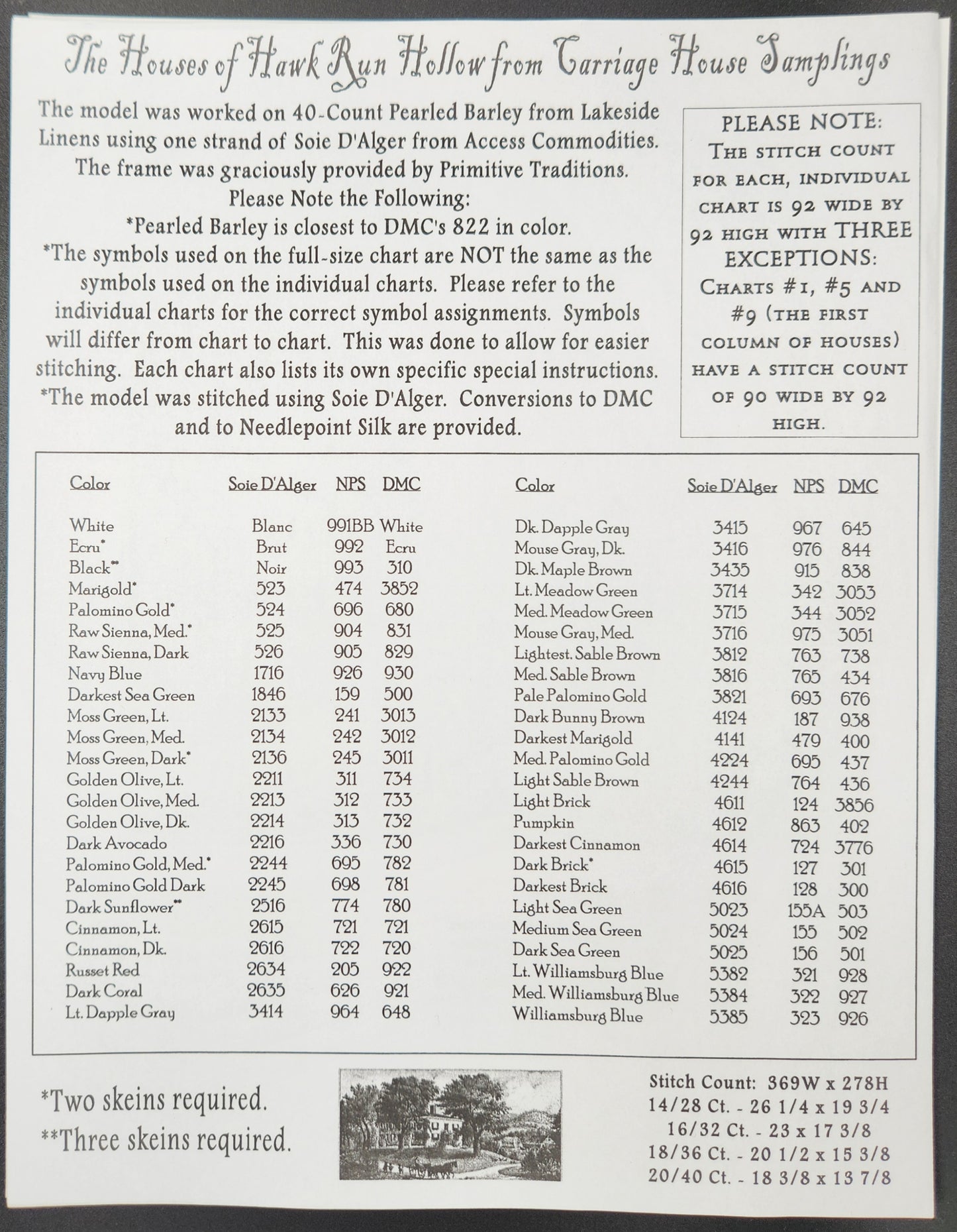 The Houses of Hawk Run Hollow