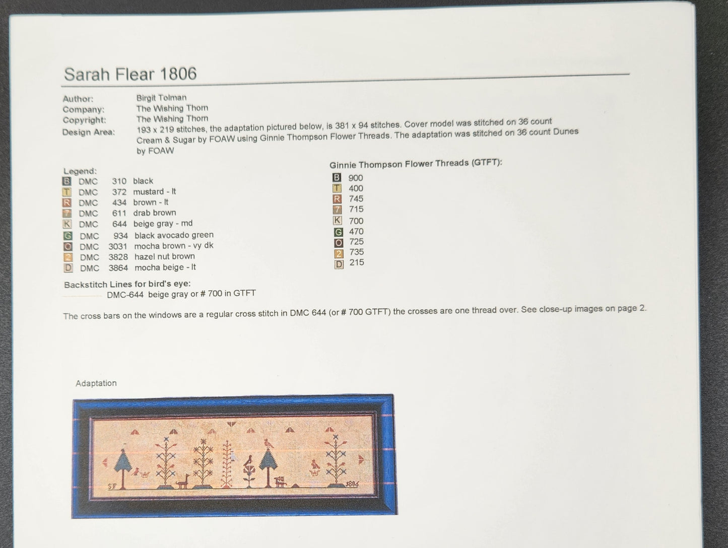 Sarah Flear Sampler 1806