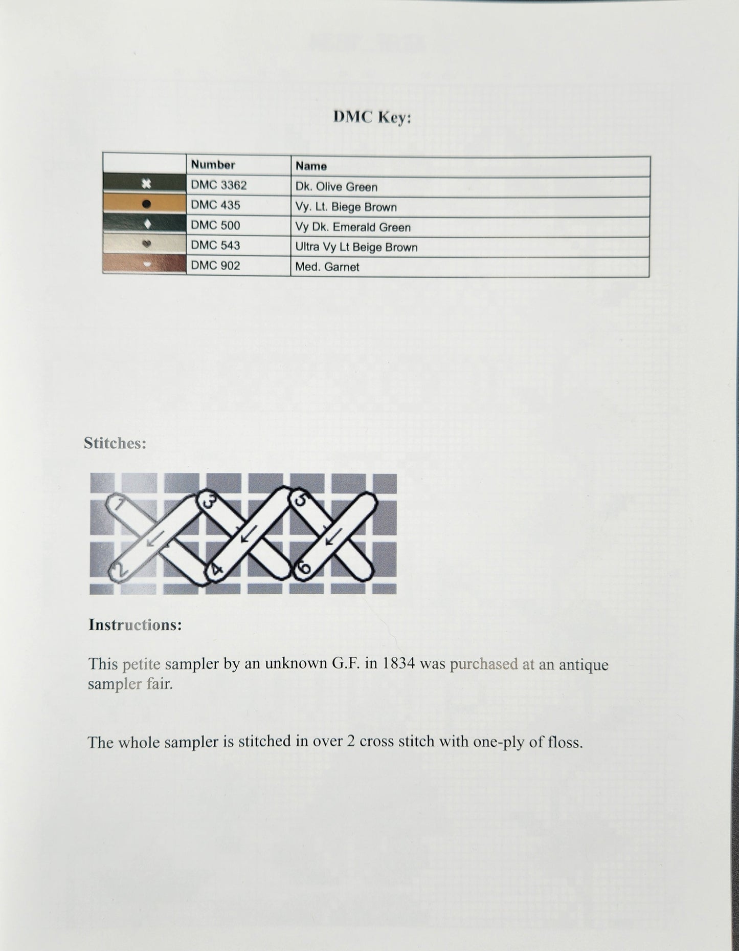 Willow Samplings - G.F. 1834