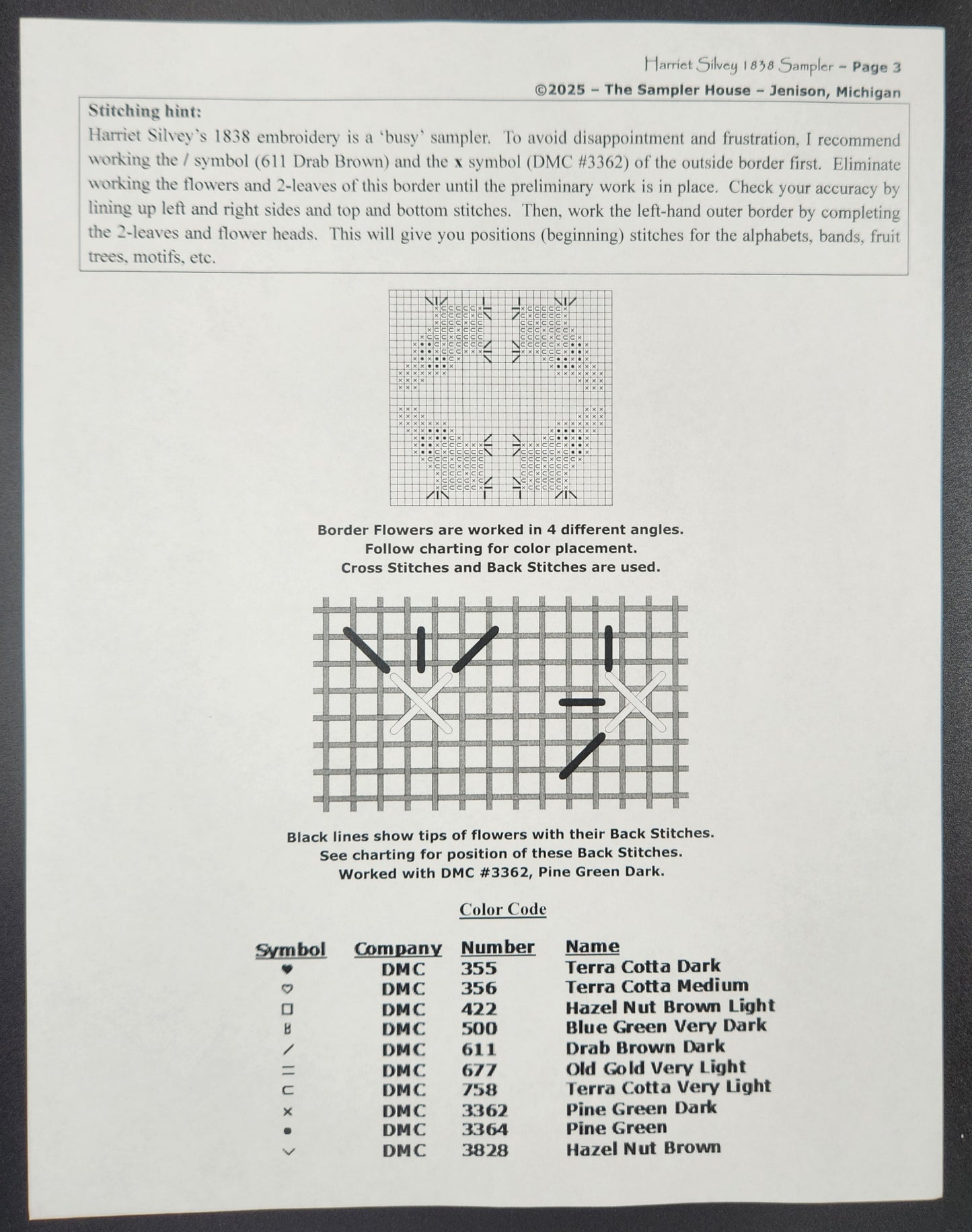 Harriet Silvey 1838 Holly Leaf Border Sampler
