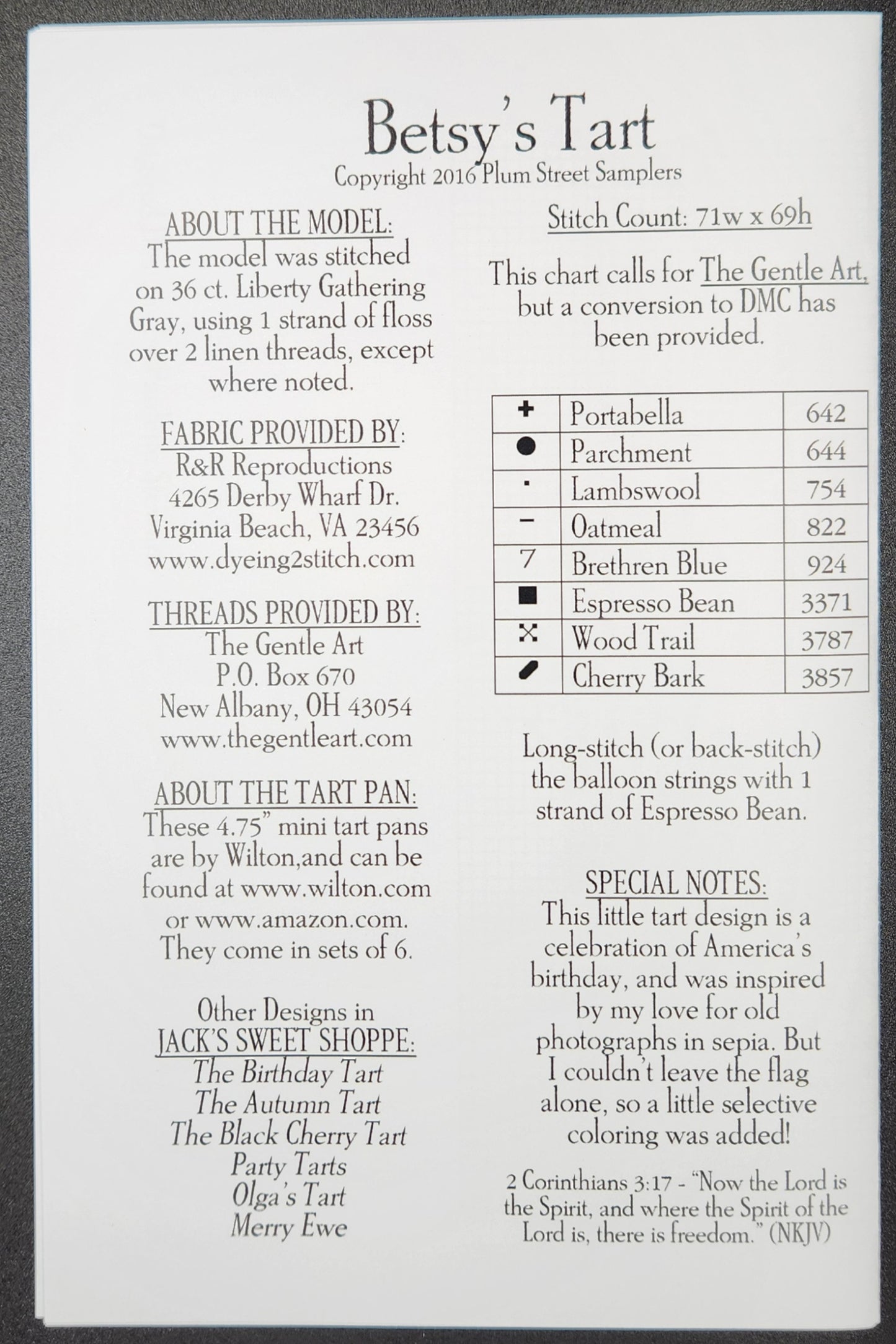 Jack's Sweet Shoppe Betsy's Tart