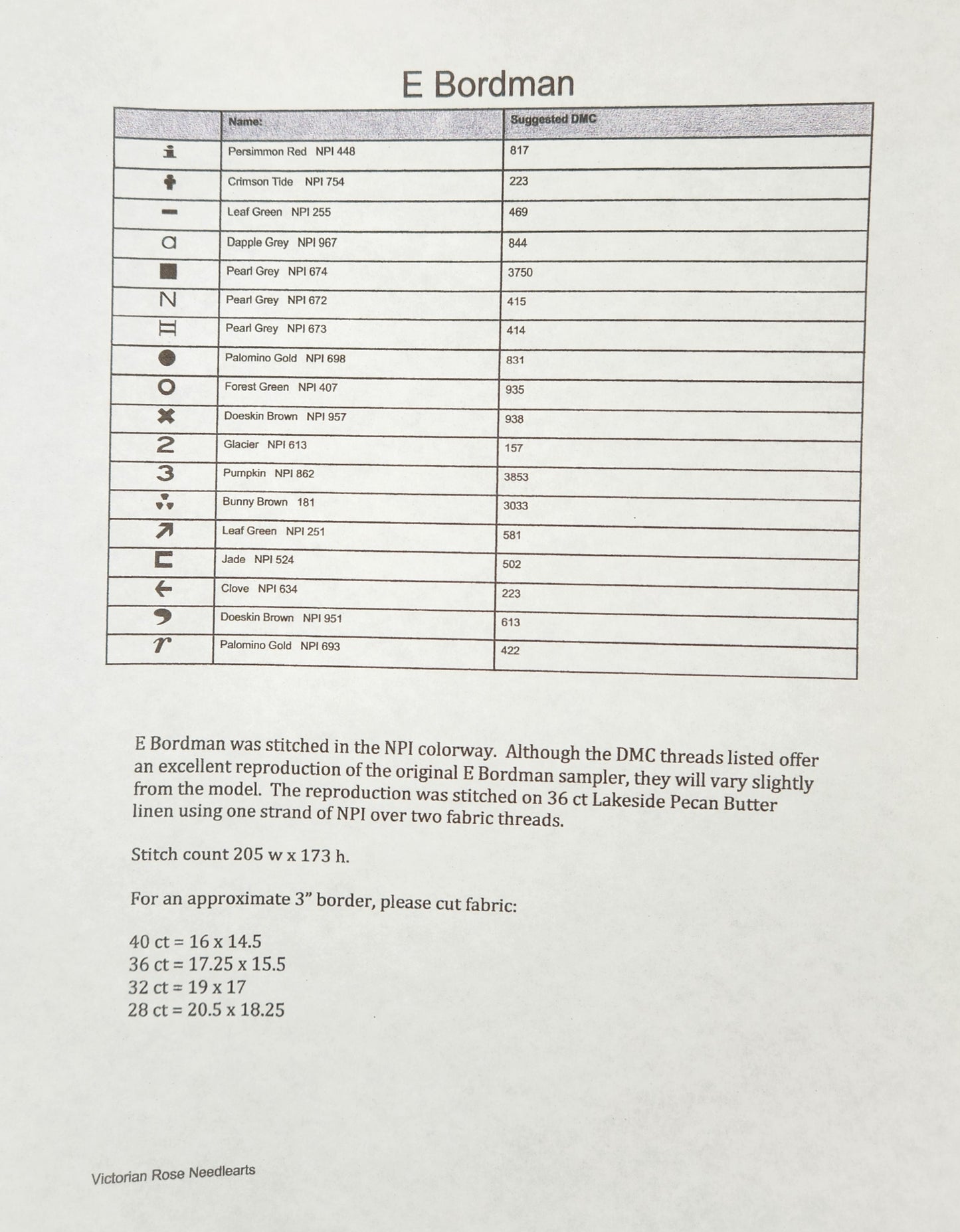 Elizabeth Bordman, 1836