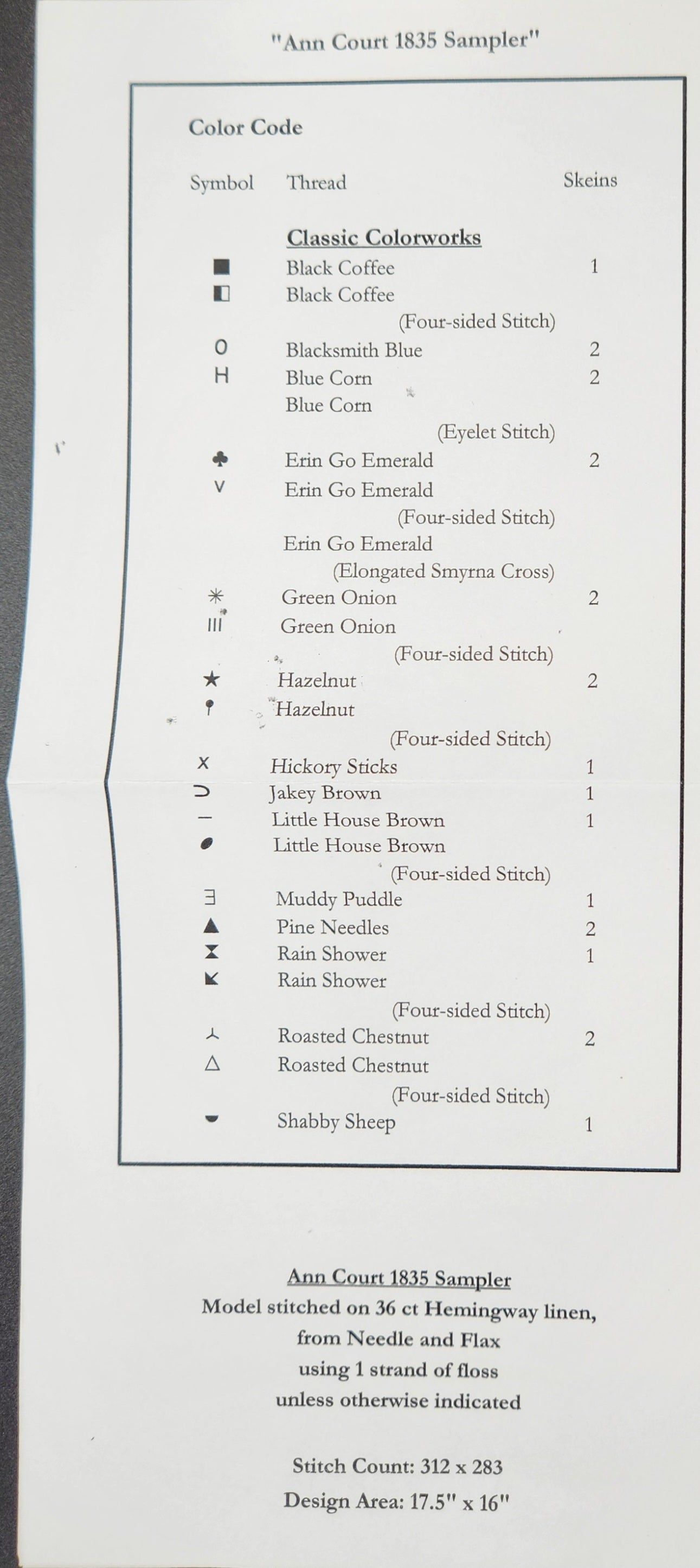 Ann Court 1835 Sampler